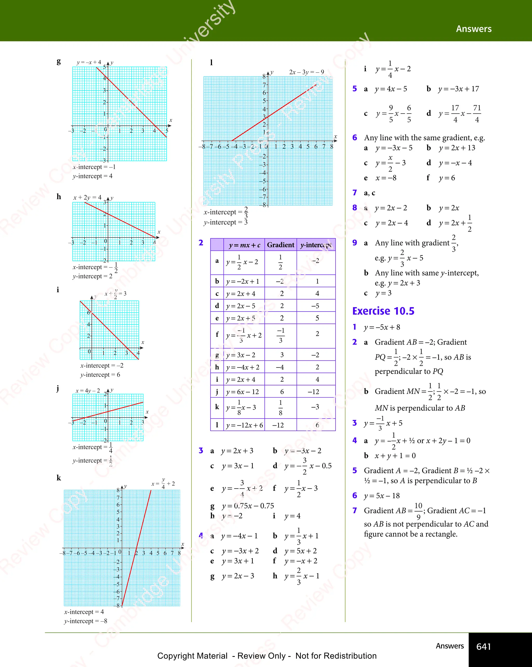 IGCSE Mathematics Textbook full version .pdf