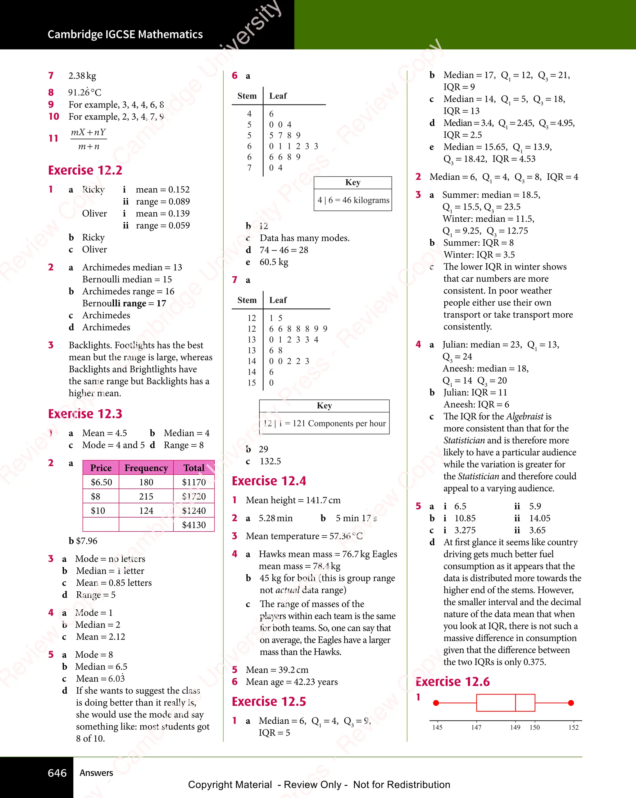 IGCSE Mathematics Textbook full version .pdf