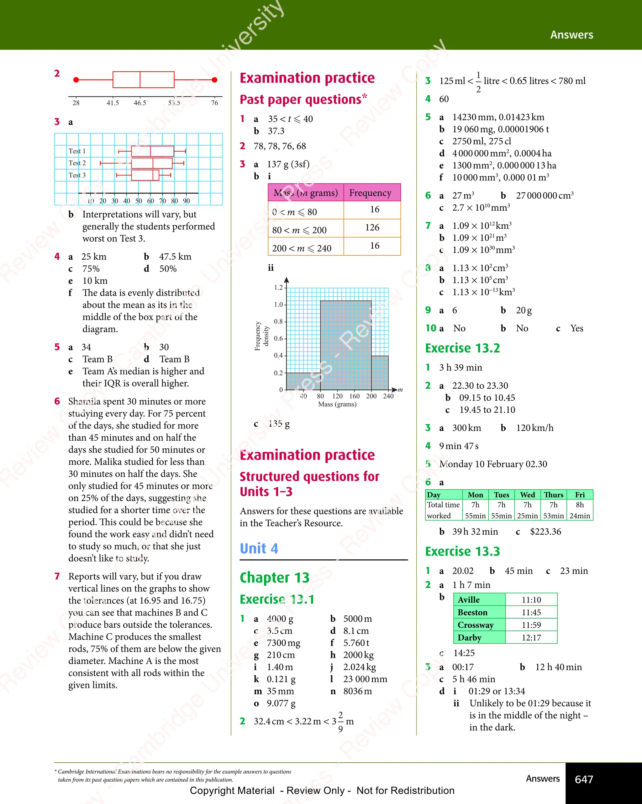 IGCSE Mathematics Textbook full version .pdf