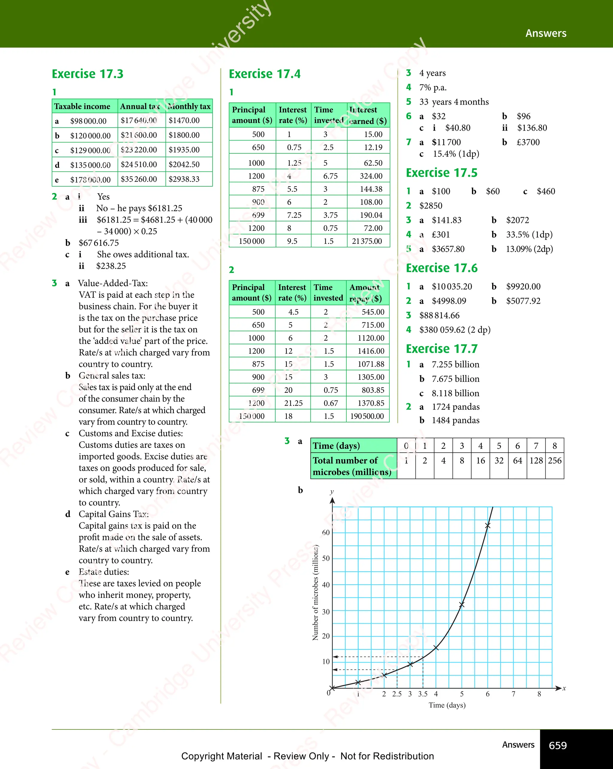 IGCSE Mathematics Textbook full version .pdf