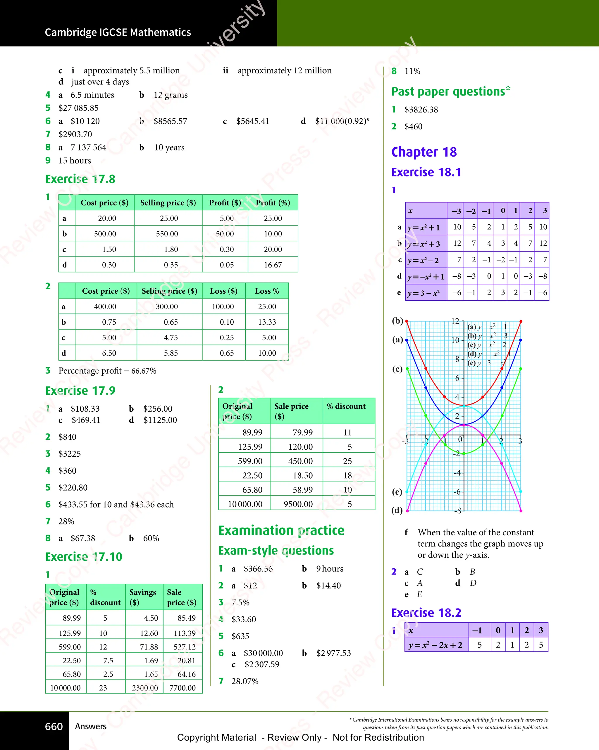 IGCSE Mathematics Textbook full version .pdf