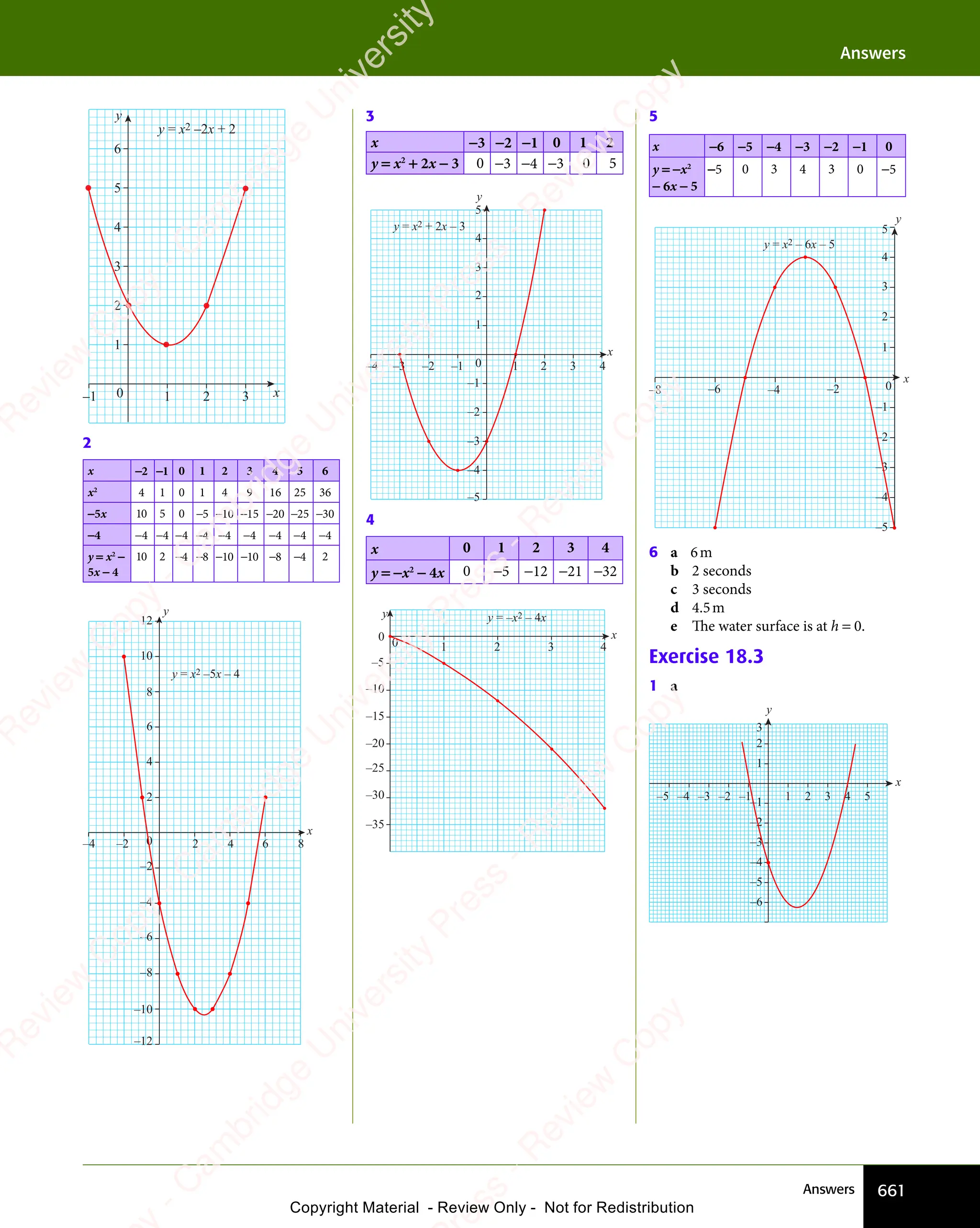 IGCSE Mathematics Textbook full version .pdf