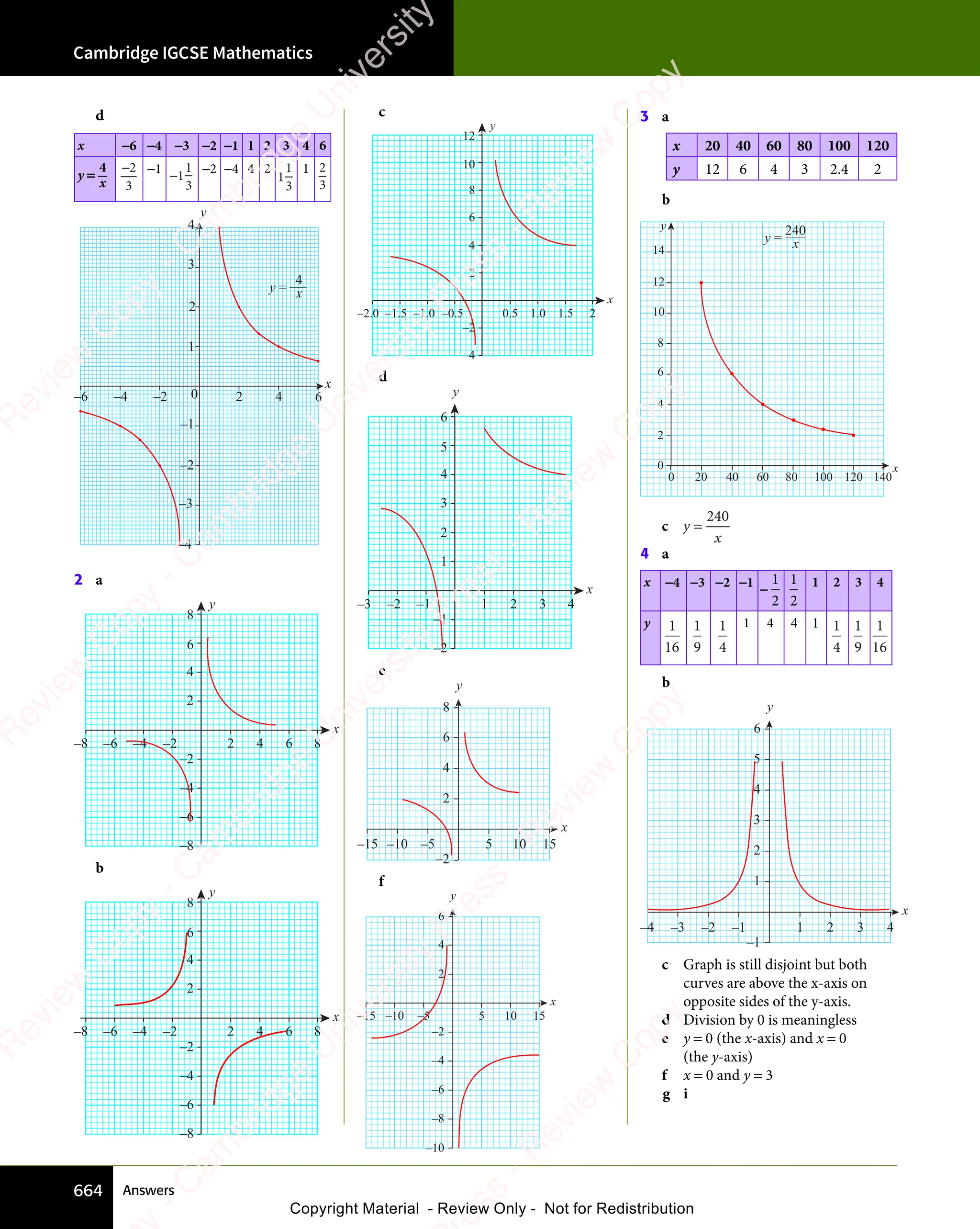 IGCSE Mathematics Textbook full version .pdf