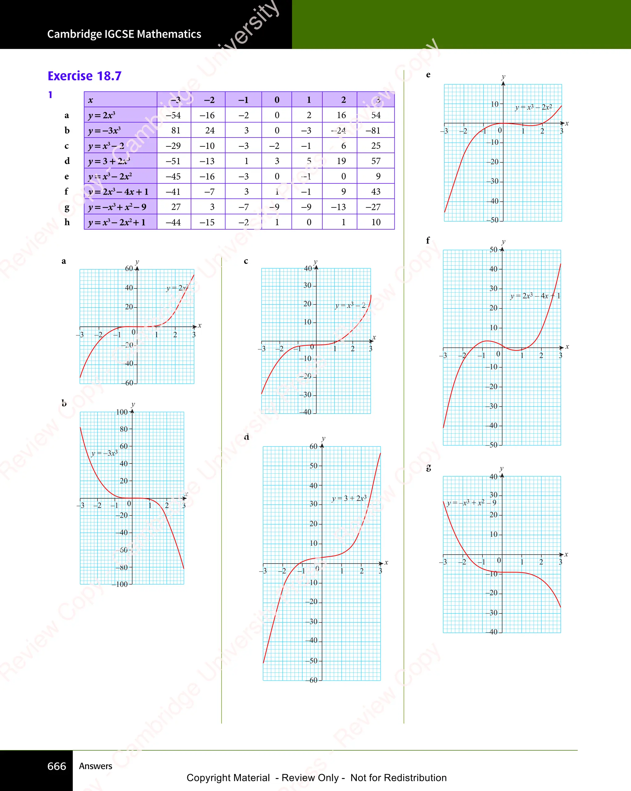 IGCSE Mathematics Textbook full version .pdf