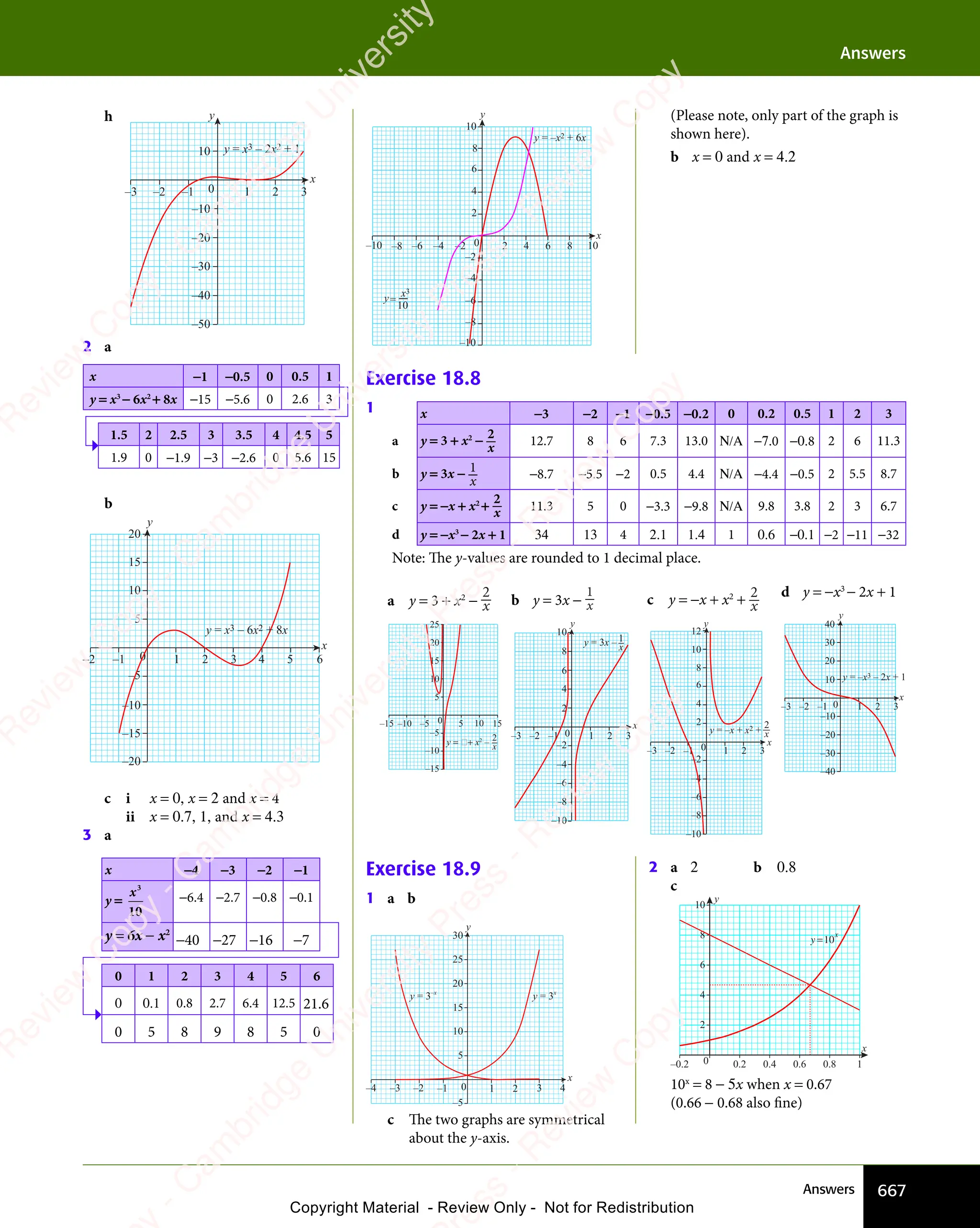IGCSE Mathematics Textbook full version .pdf