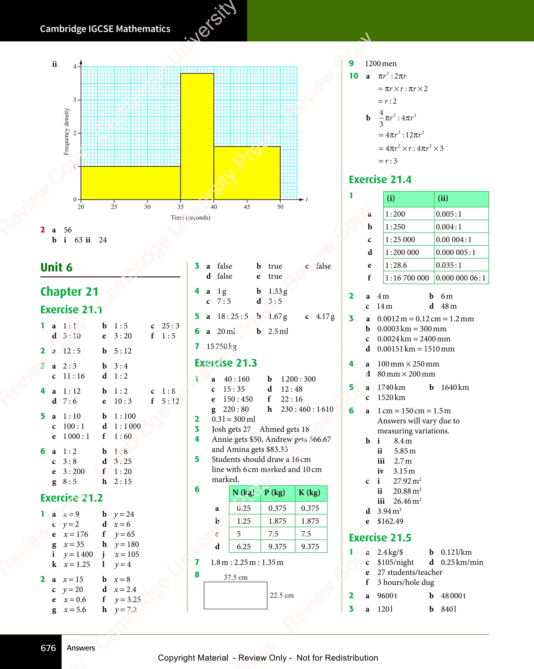 IGCSE Mathematics Textbook full version .pdf