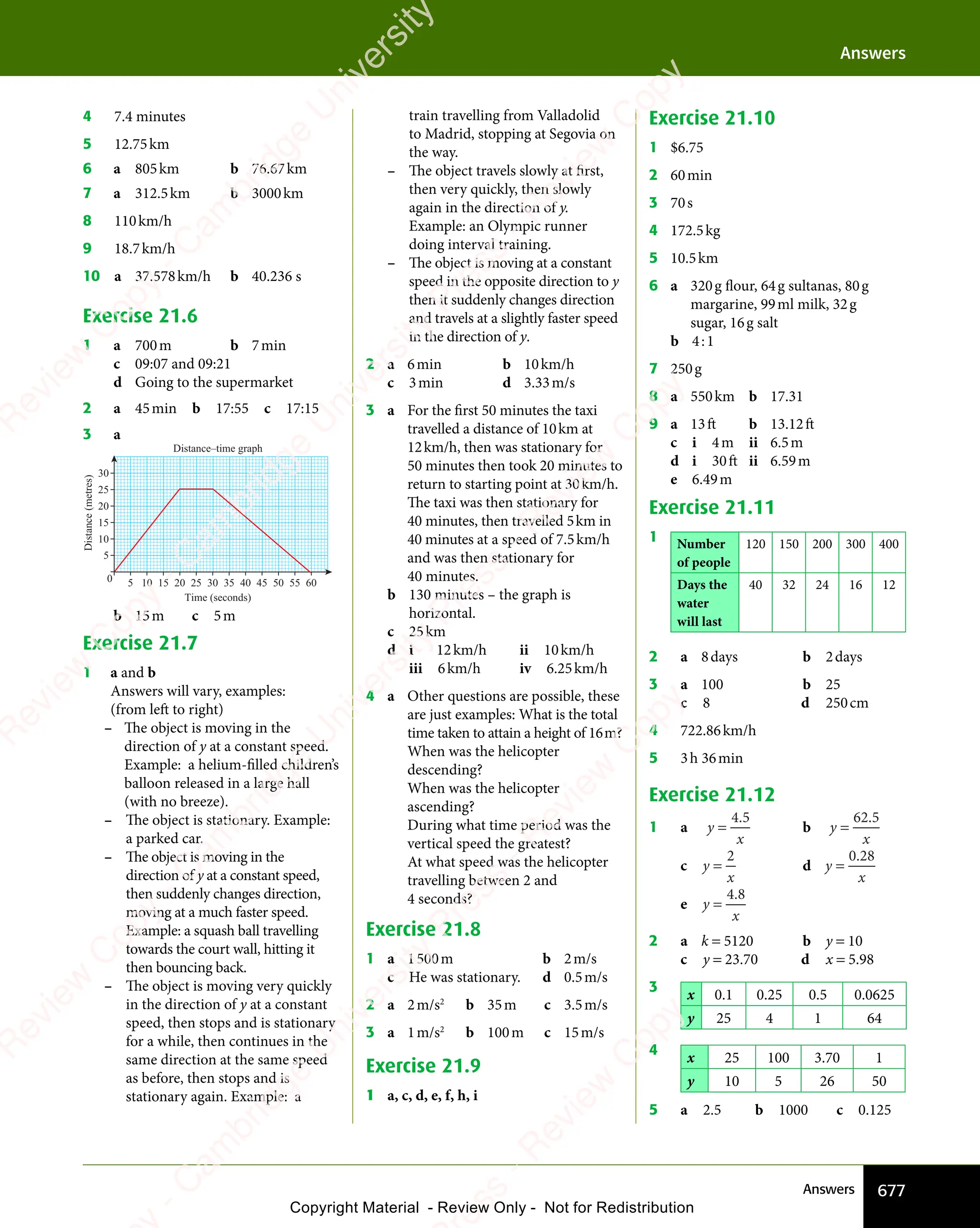 IGCSE Mathematics Textbook full version .pdf