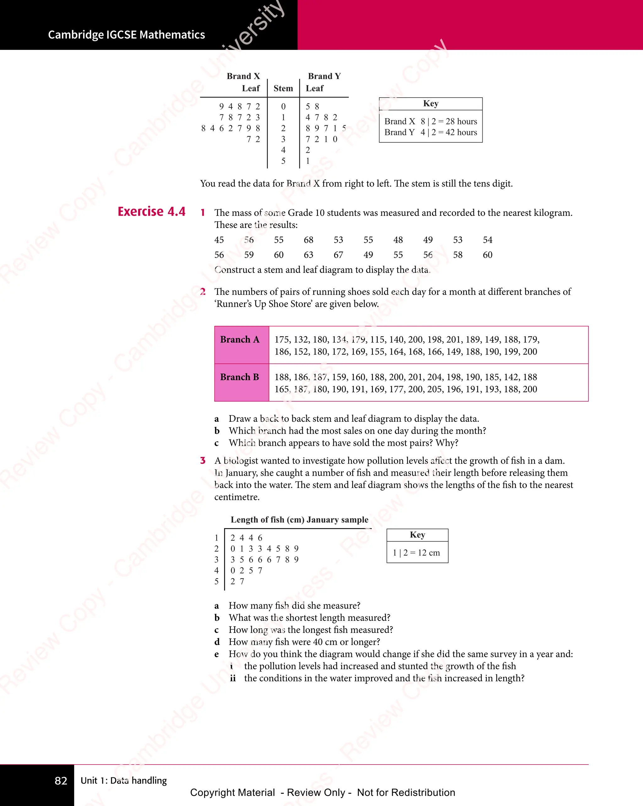 Unit 1: Data handling
Cambridge IGCSE Mathematics
82
0
1
2
3
4
5
5 8
4 7 8 2
8 9 7 1 5
7 2 1 0
2
1
9 4 8 7 2
7 8 7 2 3
8 4 6 2 7 9 8
7 2
Leaf Leaf
Stem
Brand Y
Brand X
Key
Brand X 8 | 2 = 28 hours
Brand Y 4 | 2 = 42 hours
You read the data for Brand X from right to left. The stem is still the tens digit.
Exercise 4.4 1 The mass of some Grade 10 students was measured and recorded to the nearest kilogram.
These are the results:
45 56 55 68 53 55 48 49 53 54
56 59 60 63 67 49 55 56 58 60
Construct a stem and leaf diagram to display the data.
2 The numbers of pairs of running shoes sold each day for a month at different branches of
‘Runner’s Up Shoe Store’ are given below.
Branch A 175, 132, 180, 134, 179, 115, 140, 200, 198, 201, 189, 149, 188, 179,
186, 152, 180, 172, 169, 155, 164, 168, 166, 149, 188, 190, 199, 200
Branch B 188, 186, 187, 159, 160, 188, 200, 201, 204, 198, 190, 185, 142, 188
165, 187, 180, 190, 191, 169, 177, 200, 205, 196, 191, 193, 188, 200
a Draw a back to back stem and leaf diagram to display the data.
b Which branch had the most sales on one day during the month?
c Which branch appears to have sold the most pairs? Why?
3 A biologist wanted to investigate how pollution levels affect the growth of fish in a dam.
In January, she caught a number of fish and measured their length before releasing them
back into the water. The stem and leaf diagram shows the lengths of the fish to the nearest
centimetre.
1
2
3
4
5
2 4 4 6
0 1 3 3 4 5 8 9
3 5 6 6 6 7 8 9
0 2 5 7
2 7
Length of fish (cm) January sample
Key
1 | 2 = 12 cm
a How many fish did she measure?
b What was the shortest length measured?
c How long was the longest fish measured?
d How many fish were 40 cm or longer?
e How do you think the diagram would change if she did the same survey in a year and:
i the pollution levels had increased and stunted the growth of the fish
ii the conditions in the water improved and the fish increased in length?
e
s
s
-
R
e
v
i
e
w
C
o
p
y
-
C
a
m
b
r
i
d
g
e
U
n
i
v
e
r
s
i
t
y
P
r
e
s
s
-
R
e
v
i
e
w
C
o
p
y
R
e
v
i
e
w
C
o
p
y
-
C
a
m
b
r
i
d
g
e
U
n
i
v
e
r
s
i
t
y
P
r
e
s
s
-
R
e
v
i
e
w
C
o
p
y
R
e
v
i
e
w
C
o
p
y
-
C
a
m
b
r
i
d
g
e
U
n
i
v
e
r
s
i
t
y
P
r
e
s
s
-
R
e
v
i
e
w
C
o
p
y
R
e
v
i
e
w
C
o
p
y
-
C
a
m
b
r
i
d
g
e
U
n
i
v
e
r
s
i
t
y
Copyright Material - Review Only - Not for Redistribution
 