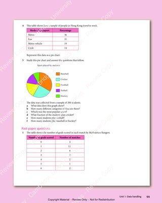 99
Unit 1: Data handling
4 This table shows how a sample of people in Hong Kong travel to work.
Mode of transport Percentage
Metro 36
Bus 31
Motor vehicle 19
Cycle 14
Represent this data as a pie chart.
5 Study this pie chart and answer the questions that follow.
Baseball
Cricket
Football
Netball
Hockey
Sport played by students
The data was collected from a sample of 200 students.
a What data does this graph show?
b How many different categories of data are there?
c Which was the most popular sport?
d What fraction of the students play cricket?
e How many students play netball?
f How many students play baseball or hockey?
Past paper questions
1 The table shows the number of goals scored in each match by Mathsletico Rangers.
Number of goals scored Number of matches
0 4
1 11
2 6
3 3
4 2
5 1
6 2
e
s
s
-
R
e
v
i
e
w
C
o
p
y
-
C
a
m
b
r
i
d
g
e
U
n
i
v
e
r
s
i
t
y
P
r
e
s
s
-
R
e
v
i
e
w
C
o
p
y
R
e
v
i
e
w
C
o
p
y
-
C
a
m
b
r
i
d
g
e
U
n
i
v
e
r
s
i
t
y
P
r
e
s
s
-
R
e
v
i
e
w
C
o
p
y
R
e
v
i
e
w
C
o
p
y
-
C
a
m
b
r
i
d
g
e
U
n
i
v
e
r
s
i
t
y
P
r
e
s
s
-
R
e
v
i
e
w
C
o
p
y
R
e
v
i
e
w
C
o
p
y
-
C
a
m
b
r
i
d
g
e
U
n
i
v
e
r
s
i
t
y
Copyright Material - Review Only - Not for Redistribution
 