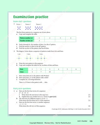 195
Unit 3: Number
Examination practice
Exam-style questions
1 Pattern 1 Pattern 2 Pattern 3
The first three patterns in a sequence are shown above.
a Copy and complete the table.
Pattern number (n) 1 2 3 4
Number of dots (d) 5
b Find a formula for the number of dots, d, in the nth
pattern.
c Find the number of dots in the 60th
pattern.
d Find the number of the pattern that has 89 dots.
2 The diagram below shows a sequence of patterns made from dots and lines.
1 dot 2 dots 3 dots
a Draw the next pattern in the sequence.
b Copy and complete the table for the numbers of dots and lines.
Dots 1 2 3 4 5 6
Lines 4 7 10
c How many lines are in the pattern with 99 dots?
d How many lines are in the pattern with n dots?
e Complete the following statement:
There are 85 lines in the pattern with . . . dots.
Past paper questions
1 a Here are the first four terms of a sequence:
27 23 19 15
i Write down the next term in the sequence. [1]
ii Explain how you worked out your answer to part (a)(i). [1]
b The nth term of a diﬀerent sequence is 4n – 2.
Write down the first three terms of this sequence. [1]
c Here are the first four terms of another sequence:
–1 2 5 8
Write down the nth term of this sequence. [2]
[Cambridge IGCSE Mathematics 0580 Paper 11 Q23 October/November 2013]
e
s
s
-
R
e
v
i
e
w
C
o
p
y
-
C
a
m
b
r
i
d
g
e
U
n
i
v
e
r
s
i
t
y
P
r
e
s
s
-
R
e
v
i
e
w
C
o
p
y
R
e
v
i
e
w
C
o
p
y
-
C
a
m
b
r
i
d
g
e
U
n
i
v
e
r
s
i
t
y
P
r
e
s
s
-
R
e
v
i
e
w
C
o
p
y
R
e
v
i
e
w
C
o
p
y
-
C
a
m
b
r
i
d
g
e
U
n
i
v
e
r
s
i
t
y
P
r
e
s
s
-
R
e
v
i
e
w
C
o
p
y
R
e
v
i
e
w
C
o
p
y
-
C
a
m
b
r
i
d
g
e
U
n
i
v
e
r
s
i
t
y
Copyright Material - Review Only - Not for Redistribution
 