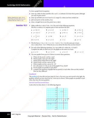 Unit 3: Algebra
Cambridge IGCSE Mathematics
202
To draw a graph from its equation:
• draw up a table of values and ﬁll in the x and y co-ordinates of at least three points (although
you may be given more)
• draw up and label your set of axes for the range of y-values you have worked out
• plot each point on the number plane
• draw a straight line to join the points (use a ruler).
Exercise 10.1 1 Make a table for x-values from −3 to 3 for each of the following equations.
Plot the co-ordinates on separate pairs of axes and draw the lines.
a y = 3x + 2 b y = x + 2 c y = 2x − 1 d y = 5x − 4
e y = −2x + 1 f y = −x − 2 g y = 6 − x h y x
= +
y x
= +
y x
3
y x
y x
= +
= +
y x
= +
y x
= +
1
2
i y x
= +
y x
= +
y x
y x
= +
1
2
y x
y x 1 j y = 4x k y = −3 l y = −1 − x
m x + y = 4 n x − y = 2 o y = x p y = −x
2 Plot the lines y = 2x, y = 2x + 1, y = 2x − 3 and y = 2x + 2 on the same pair of axes.
Use x-values from −3 to 3. What do you notice about the lines that you have drawn?
3 For each of the following equations, draw up a table of x-values for −3, 0 and 3.
Complete the table of values and plot the graphs on the same set of axes.
a y = x + 2 b y = −x + 2 c y = x − 2 d y = − x − 2
4 Use your graphs from question 3 above to answer these questions.
a Where do the graphs cut the x-axis?
b Which graphs slope up to the right?
c Which graphs slope down to the right?
d Which graphs cut the y-axis at (0, 2)?
e Which graphs cut the y-axis at (0, −2)?
f Does the point (3, 3) lie on any of the graphs? If so, which?
g Which graphs are parallel to each other?
h Compare the equations of graphs that are parallel to each other. How are they similar?
How are they diﬀerent?
Gradient
The gradient of a line tells you how steep the line is. For every one unit moved to the right, the
gradient will tell you how much the line moves up (or down). When graphs are parallel to each
other, they have the same gradient.
Vertical and horizontal lines
Look at the two lines shown in the following diagram:
x
y
–4
–3
–2
–1
0
1
2
3
4
5
–4 –3 –2 –1 1 2 3 4 5
–5
–5
y = –2
x = 3
Before drawing your axes, always
check that you know the range of
y-values that you need to use.
e
s
s
-
R
e
v
i
e
w
C
o
p
y
-
C
a
m
b
r
i
d
g
e
U
n
i
v
e
r
s
i
t
y
P
r
e
s
s
-
R
e
v
i
e
w
C
o
p
y
R
e
v
i
e
w
C
o
p
y
-
C
a
m
b
r
i
d
g
e
U
n
i
v
e
r
s
i
t
y
P
r
e
s
s
-
R
e
v
i
e
w
C
o
p
y
R
e
v
i
e
w
C
o
p
y
-
C
a
m
b
r
i
d
g
e
U
n
i
v
e
r
s
i
t
y
P
r
e
s
s
-
R
e
v
i
e
w
C
o
p
y
R
e
v
i
e
w
C
o
p
y
-
C
a
m
b
r
i
d
g
e
U
n
i
v
e
r
s
i
t
y
Copyright Material - Review Only - Not for Redistribution
 