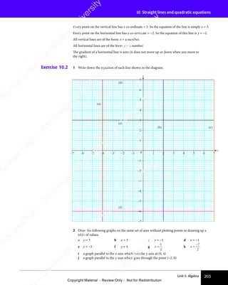 Unit 3: Algebra 203
10 Straight lines and quadratic equations
Every point on the vertical line has x co-ordinate = 3. So the equation of the line is simply x = 3.
Every point on the horizontal line has y co-ordinate = −2. So the equation of this line is y = −2.
All vertical lines are of the form: x = a number.
All horizontal lines are of the form: y = a number.
The gradient of a horizontal line is zero (it does not move up or down when you move to
the right).
Exercise 10.2 1 Write down the equation of each line shown in the diagram.
x
y
–2
–7
–1
2
–3
1
–4
3
4
7
–2
–7 –3
–4 –1 0 1 2 3 4 7
(d)
(a)
(e)
(f)
(b) (c)
–5
–6 5 6
5
6
–5
–6
2 Draw the following graphs on the same set of axes without plotting points or drawing up a
table of values.
a y = 3 b x = 3 c y = −1 d x = −1
e y = −3 f y = 4 g x =
1
2
h x =
−7
2
i a graph parallel to the x-axis which cuts the y-axis at (0, 4)
j a graph parallel to the y-axis which goes through the point (−2, 0)
e
s
s
-
R
e
v
i
e
w
C
o
p
y
-
C
a
m
b
r
i
d
g
e
U
n
i
v
e
r
s
i
t
y
P
r
e
s
s
-
R
e
v
i
e
w
C
o
p
y
R
e
v
i
e
w
C
o
p
y
-
C
a
m
b
r
i
d
g
e
U
n
i
v
e
r
s
i
t
y
P
r
e
s
s
-
R
e
v
i
e
w
C
o
p
y
R
e
v
i
e
w
C
o
p
y
-
C
a
m
b
r
i
d
g
e
U
n
i
v
e
r
s
i
t
y
P
r
e
s
s
-
R
e
v
i
e
w
C
o
p
y
R
e
v
i
e
w
C
o
p
y
-
C
a
m
b
r
i
d
g
e
U
n
i
v
e
r
s
i
t
y
Copyright Material - Review Only - Not for Redistribution
 
