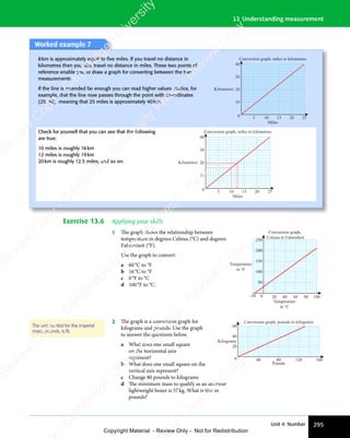 295
Unit 4: Number
13 Understanding measurement
Worked example 7
8km is approximately equal to ﬁve miles. If you travel no distance in
kilometres then you also travel no distance in miles. These two points of
reference enable you to draw a graph for converting between the two
measurements.
If the line is extended far enough you can read higher values. Notice, for
example, that the line now passes through the point with co-ordinates
(25, 40), meaning that 25 miles is approximately 40km.
0 5 10 15 20 25
10
20
30
40
Kilometres
Miles
Conversion graph, miles to kilometres
Check for yourself that you can see that the following
are true:
10 miles is roughly 16km
12 miles is roughly 19km
20km is roughly 12.5 miles, and so on.
0 5 10 15 20 25
10
20
30
40
Kilometres
Miles
Conversion graph, miles to kilometres
Exercise 13.6 Applying your skills
1 The graph shows the relationship between
temperature in degrees Celsius (°C) and degrees
Fahrenheit (°F).
Use the graph to convert:
a 60°C to °F
b 16°C to °F
c 0°F to °C
d 100°F to °C.
0 20 40 60 80 100
50
100
150
200
250
Temperature
in °F
Temperature
in °C
Conversion graph,
Celsius to Fahrenheit
–20
2 The graph is a conversion graph for
kilograms and pounds. Use the graph
to answer the questions below.
a What does one small square
on the horizontal axis
represent?
b What does one small square on the
vertical axis represent?
c Change 80 pounds to kilograms
d The minimum mass to qualify as an amateur
lightweight boxer is 57kg. What is this in
pounds?
The unit symbol for the imperial
mass, pounds, is lb.
40 80 120 160
0
20
40
60
Kilograms
Pounds
Conversion graph, pounds to kilograms
e
s
s
-
R
e
v
i
e
w
C
o
p
y
-
C
a
m
b
r
i
d
g
e
U
n
i
v
e
r
s
i
t
y
P
r
e
s
s
-
R
e
v
i
e
w
C
o
p
y
R
e
v
i
e
w
C
o
p
y
-
C
a
m
b
r
i
d
g
e
U
n
i
v
e
r
s
i
t
y
P
r
e
s
s
-
R
e
v
i
e
w
C
o
p
y
R
e
v
i
e
w
C
o
p
y
-
C
a
m
b
r
i
d
g
e
U
n
i
v
e
r
s
i
t
y
P
r
e
s
s
-
R
e
v
i
e
w
C
o
p
y
R
e
v
i
e
w
C
o
p
y
-
C
a
m
b
r
i
d
g
e
U
n
i
v
e
r
s
i
t
y
Copyright Material - Review Only - Not for Redistribution
 