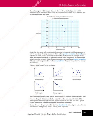 Unit 4: Data handling 385
16 Scatter diagrams and correlation
The scatter diagram will have a pair of axes, as shown below, with the dependent variable
represented by the vertical axis. If the data in the table are treated as if they are co-ordinates, then
the diagram begins to take shape:
Sales ($)
Temperature (°C)
–10 10 20 30 40
0
200
400
600
100
300
500
700
Scatter diagram showing the relationship between
ice cream sales and temperature
Notice that there seems to be a relationship between the ice cream sales and the temperature. In
fact, the sales rise as the temperature rises. This is called a positive correlation. The trend seems
to be that the points roughly run from the bottom left of the diagram to the top right. Had the
points been placed from the top left to bottom right you would conclude that the sales decrease
as the temperature increases. Under these circumstances you would have a negative correlation.
If there is no obvious pattern then you have no correlation. The clearer the pattern, the stronger
the correlation.
Examples of the ‘strength’ of the correlation:
Strong positive Weak positive No correlation
Weak negative Strong negative
You should always be ready to state whether or not a correlation is positive, negative, strong or weak.
Notice on the graph of ice cream sales that one of the results seems to stand outside of the
general pattern. Unusually high sales were recorded on one day. This may have been a special
event or just an error. Any such points should be noted and investigated.
You can also show the general trend by drawing a line of best fit. In the diagram below a line has
been drawn so that it passes as close to as many points as possible.
e
s
s
-
R
e
v
i
e
w
C
o
p
y
-
C
a
m
b
r
i
d
g
e
U
n
i
v
e
r
s
i
t
y
P
r
e
s
s
-
R
e
v
i
e
w
C
o
p
y
R
e
v
i
e
w
C
o
p
y
-
C
a
m
b
r
i
d
g
e
U
n
i
v
e
r
s
i
t
y
P
r
e
s
s
-
R
e
v
i
e
w
C
o
p
y
R
e
v
i
e
w
C
o
p
y
-
C
a
m
b
r
i
d
g
e
U
n
i
v
e
r
s
i
t
y
P
r
e
s
s
-
R
e
v
i
e
w
C
o
p
y
R
e
v
i
e
w
C
o
p
y
-
C
a
m
b
r
i
d
g
e
U
n
i
v
e
r
s
i
t
y
Copyright Material - Review Only - Not for Redistribution
 