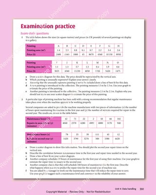 391
Unit 4: Data handling
Examination practice
Exam-style questions
1 The table below shows the sizes (in square metres) and prices (in UK pounds) of several paintings on display
in a gallery.
Painting A B C D E F G H
Painting area (m2
) 1.4 2.3 0.8 0.1 0.7 2.2 3.4 2.6
Price ($) 2400 6565 1800 45 8670 4560 10150 8950
Painting I J K L M N O
Painting area (m2
) 1.1 1.3 3.7 1.5 0.4 1.9 0.6
Price ($) 3025 4560 11230 4050 1450 5420 1475
a Draw a scatter diagram for this data. The price should be represented by the vertical axis.
b Which painting is unusually expensive? Explain your answer clearly.
c Assuming that the unusually expensive painting is not to be included draw a line of best fit for this data.
d A new painting is introduced to the collection. The painting measures 1.5m by 1.5m. Use your graph to
estimate the price of the painting.
e Another painting is introduced to the collection. The painting measures 2.1m by 2.1m. Explain why you
should not try to use your scatter diagram to estimate the price of this painting.
2 A particular type of printing machine has been sold with a strong recommendation that regular maintenance
takes place even when the machine appears to be working properly.
Several companies are asked to provide the machine manufacturer with two pieces of information: (x) the number
of hours spent maintaining the machine in the first year and (y) the number of minutes required for repair in the
second year. The results are shown in the table below.
Maintenance hours (x) 42 71 22 2 60 66 102
Repairs in second year (y)
(minutes)
4040 2370 4280 4980 4000 3170 940
Maintenance hours (x) 78 33 39 111 45 12
Repairs in second year (y)
(minutes)
1420 3790 3270 500 3380 4420
a Draw a scatter diagram to show this information. You should plot the second year repair times on the
vertical axis.
b Describe the correlation between maintenance time in the first year and repair time needed in the second year.
c Draw a line of best fit on your scatter diagram.
d Another company schedules 90 hours of maintenance for the first year of using their machine. Use your graph to
estimate the repair time necessary in the second year.
e Another company claims that they will schedule 160 hours of maintenance for the first year. Describe
what happens when you try to predict the repair time for the second year of machine use.
f You are asked by a manager to work out the maintenance time that will reduce the repair time to zero.
Use your graph to suggest such a maintenance level and comment on the reliability of your answer.
e
s
s
-
R
e
v
i
e
w
C
o
p
y
-
C
a
m
b
r
i
d
g
e
U
n
i
v
e
r
s
i
t
y
P
r
e
s
s
-
R
e
v
i
e
w
C
o
p
y
R
e
v
i
e
w
C
o
p
y
-
C
a
m
b
r
i
d
g
e
U
n
i
v
e
r
s
i
t
y
P
r
e
s
s
-
R
e
v
i
e
w
C
o
p
y
R
e
v
i
e
w
C
o
p
y
-
C
a
m
b
r
i
d
g
e
U
n
i
v
e
r
s
i
t
y
P
r
e
s
s
-
R
e
v
i
e
w
C
o
p
y
R
e
v
i
e
w
C
o
p
y
-
C
a
m
b
r
i
d
g
e
U
n
i
v
e
r
s
i
t
y
Copyright Material - Review Only - Not for Redistribution
 