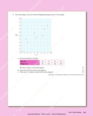 393
Unit 4: Data handling
2 The scatter diagram shows the results of height plotted against shoe size for 8 people.
136
128
120
144
152
160
168
176
184
192
200
Height
(cm)
Shoe size
26 28 30 32 34 36 38 40 42 44
a Four more results are recorded.
Shoe size 28 31 38 43
Height (cm) 132 156 168 198
Plot these 4 results on the scatter diagram. [2]
b Draw a line of best fit on the scatter diagram. [1]
c What type of correlation is shown by the scatter diagram? [1]
[Cambridge IGCSE Mathematics 0580 Paper 12 Q17 October/November 2014]
e
s
s
-
R
e
v
i
e
w
C
o
p
y
-
C
a
m
b
r
i
d
g
e
U
n
i
v
e
r
s
i
t
y
P
r
e
s
s
-
R
e
v
i
e
w
C
o
p
y
R
e
v
i
e
w
C
o
p
y
-
C
a
m
b
r
i
d
g
e
U
n
i
v
e
r
s
i
t
y
P
r
e
s
s
-
R
e
v
i
e
w
C
o
p
y
R
e
v
i
e
w
C
o
p
y
-
C
a
m
b
r
i
d
g
e
U
n
i
v
e
r
s
i
t
y
P
r
e
s
s
-
R
e
v
i
e
w
C
o
p
y
R
e
v
i
e
w
C
o
p
y
-
C
a
m
b
r
i
d
g
e
U
n
i
v
e
r
s
i
t
y
Copyright Material - Review Only - Not for Redistribution
 