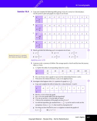 Unit 5: Algebra 427
18 Curved graphs
Exercise 18.4 1 Copy and complete the following tables giving values of y correct to 1 decimal place.
Use the points to plot each graph on a separate set of axes.
a
x −6 −4 −3 −2 −1 1 2 3 4 6
y
x
=
2
b
x −5 −4 −3 −2 −1 1 2 3 4 5
y
x
=
−1
c
x −6 −4 −3 −2 −1 1 2 3 4 6
y
x
=
−6
d x −6 −4 −3 −2 −1 1 2 3 4 6
y
x
=
4
2 Sketch and label the following graphs on separate sets of axes.
a y =
3
x
b xy = −4 c y =
1
x
+ 3
d 2y =
4
x
+ 7 e y =
4
x
+ 2 f y = −
9
x
− 3
Applying your skills
3 A person makes a journey of 240km. The average speed is x km/h and the time the journey
takes is y hours.
a Complete this table of corresponding values for x and y:
x 20 40 60 80 100 120
y 12 4 2
b On a set of axes, draw a graph to represent the relationship between x and y.
c Write down the relation between x and y in its algebraic form.
4 Investigate what happens when the equation of a graph is y =
1
2
x
.
a Copy and complete the table of values for x-values between −4 and 4.
x −4 −3 −2 −1 −
1
2
1
2
1 2 3 4
y
b Plot the points to draw the graph.
c How does your graph diﬀer from the hyperbola?
d Why do we not use x = 0 in the table of values?
e What are the asymptotes of the graph you have drawn?
f As with the hyperbola, the standard form y =
1
2
x
+ q can be used to work out the
asymptotes. Given y =
1
2
x
+ 3, what would the asymptotes be?
g Use what you have learned in your investigation to sketch the graphs of:
i y = −
1
2
x
(ii) y = x−2
+ 2
Rewrite the equation in standard
form before you sketch the graph.
E
E
e
s
s
-
R
e
v
i
e
w
C
o
p
y
-
C
a
m
b
r
i
d
g
e
U
n
i
v
e
r
s
i
t
y
P
r
e
s
s
-
R
e
v
i
e
w
C
o
p
y
R
e
v
i
e
w
C
o
p
y
-
C
a
m
b
r
i
d
g
e
U
n
i
v
e
r
s
i
t
y
P
r
e
s
s
-
R
e
v
i
e
w
C
o
p
y
R
e
v
i
e
w
C
o
p
y
-
C
a
m
b
r
i
d
g
e
U
n
i
v
e
r
s
i
t
y
P
r
e
s
s
-
R
e
v
i
e
w
C
o
p
y
R
e
v
i
e
w
C
o
p
y
-
C
a
m
b
r
i
d
g
e
U
n
i
v
e
r
s
i
t
y
Copyright Material - Review Only - Not for Redistribution
 