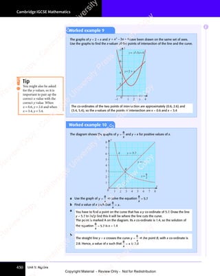 Unit 5: Algebra
Cambridge IGCSE Mathematics
430
Worked example 9
The graphs of y = 2 + x and y x
= −
y x
= −
y x2
3 4
x
3 4
+
3 4 have been drawn on the same set of axes.
Use the graphs to ﬁnd the x-values of the points of intersection of the line and the curve.
–1 1 2 3 4
0
2
4
6
8
x
y
y x
= +
2
y x x
= − +
2
3 4
The co-ordinates of the two points of intersection are approximately (0.6, 2.6) and
(3.4, 5.4), so the x-values of the points of intersection are x = 0.6 and x = 3.4
Worked example 10
The diagram shows the graphs of y
x
=
8
and y = x for positive values of x.
y x
=
y = 5 7
.
1 2 3 4 5 6 7 8
0
1
2
3
4
5
6
7
8
x
y
A
B
y x
=
8
a Use the graph of y
x
=
8
to solve the equation
8
5 7
x
= 5 7
5 7
b Find a value of x such that
8
x
x
= .
a You have to ﬁnd a point on the curve that has a y co-ordinate of 5.7. Draw the line
y = 5.7 to help ﬁnd this it will be where the line cuts the curve.
The point is marked A on the diagram. Its x co-ordinate is 1.4, so the solution of
the equation
8
5 7
x
= 5 7
5 7 is x = 1.4
b
The straight line y = x crosses the curve y
x
=
8
at the point B, with x co-ordinate is
2.8. Hence, a value of x such that
8
x
x
= is 2.8
Tip
You might also be asked
for the y-values, so it is
important to pair up the
correct x-value with the
correct y-value. When
x = 0.6, y = 2.6 and when
x = 3.4, y = 5.4.
E
e
s
s
-
R
e
v
i
e
w
C
o
p
y
-
C
a
m
b
r
i
d
g
e
U
n
i
v
e
r
s
i
t
y
P
r
e
s
s
-
R
e
v
i
e
w
C
o
p
y
R
e
v
i
e
w
C
o
p
y
-
C
a
m
b
r
i
d
g
e
U
n
i
v
e
r
s
i
t
y
P
r
e
s
s
-
R
e
v
i
e
w
C
o
p
y
R
e
v
i
e
w
C
o
p
y
-
C
a
m
b
r
i
d
g
e
U
n
i
v
e
r
s
i
t
y
P
r
e
s
s
-
R
e
v
i
e
w
C
o
p
y
R
e
v
i
e
w
C
o
p
y
-
C
a
m
b
r
i
d
g
e
U
n
i
v
e
r
s
i
t
y
Copyright Material - Review Only - Not for Redistribution
 