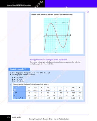 Unit 5: Algebra
Cambridge IGCSE Mathematics
434
Worked example 13
a Draw the graph of the equation y = x3
− 2x2
− 1 for –1  x  3.
b Use the graph to solve the equations:
i x3
− 2x2
− 1 = 0
ii x3
− 2x2
= −1
iii x3
− 2x2
− 5 = 0.
a Construct a table of values of y for whole and half values x.
x −1 −0.5 0 0.5 1 1.5 2 2.5 3
x3
−1 −0.125 0 0.125 1 3.375 8 15.625 27
− 2x2
−2 −0.5 0 −0.5 −2 −4.5 −8 −12.5 −18
−1 −1 −1 −1 −1 −1 −1 −1 −1 −1
y = x3
− 2x2
− 1 −4 −1.625 −1 −1.375 −2 −2.125 −1 2.125 8
Plot the points against the axes and join them with a smooth curve.
x
y
–3 –2 –1 0 1 2 3
–8
–6
–4
–2
2
4
6
8
y x x
= −
3
6
Using graphs to solve higher order equations
You can use cubic graphs to find approximate solutions to equations. The following
worked example shows how to do this.
E
e
s
s
-
R
e
v
i
e
w
C
o
p
y
-
C
a
m
b
r
i
d
g
e
U
n
i
v
e
r
s
i
t
y
P
r
e
s
s
-
R
e
v
i
e
w
C
o
p
y
R
e
v
i
e
w
C
o
p
y
-
C
a
m
b
r
i
d
g
e
U
n
i
v
e
r
s
i
t
y
P
r
e
s
s
-
R
e
v
i
e
w
C
o
p
y
R
e
v
i
e
w
C
o
p
y
-
C
a
m
b
r
i
d
g
e
U
n
i
v
e
r
s
i
t
y
P
r
e
s
s
-
R
e
v
i
e
w
C
o
p
y
R
e
v
i
e
w
C
o
p
y
-
C
a
m
b
r
i
d
g
e
U
n
i
v
e
r
s
i
t
y
Copyright Material - Review Only - Not for Redistribution
 