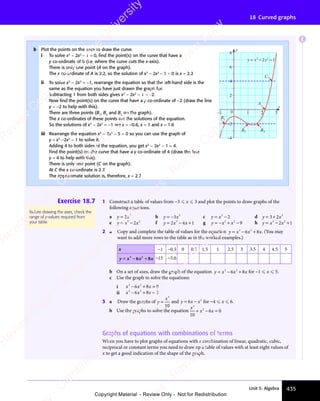 Unit 5: Algebra 435
18 Curved graphs
Exercise 18.7 1 Construct a table of values from −3  x  3 and plot the points to draw graphs of the
following equations.
a y x
y x
y x
2
y x
y x3
b y x
y x
= −
y x
3
y x
y x3
c y x
= −
y x
= −
y x3
2 d y x
= +
y x
= +
y x
3 2
y x
3 2
y x
= +
3 2
= +
y x
= +
y x
3 2
y x
= + 3
e y x x
= −
y x
= −
y x3 2
x
3 2
2
3 2
3 2
f y x x
y x
= −
y x +
2 4
y x
2 4
y x
= −
2 4
y x
= −
2 4
y x
= − 1
3
2 4
2 4 g y x x
y x
= −
y x + −
x
+ −
3 2
+ −
3 2
+ −
x
+ −
3 2
+ −9 h y x x
= −
y x
= −
y x3 2
2 1
x
2 1
+
2 1
3 2
2 1
3 2
x
3 2
2 1
3 2
2 a Copy and complete the table of values for the equation y x x x
= −
y x
= −
y x3 2
6 8
x x
6 8
x x
+
6 8
x x
x x
6 8
3 2
6 8
3 2
x x
3 2
6 8
3 2
. (You may
want to add more rows to the table as in the worked examples.)
x −1 −0.5 0 0.5 1.5 1 2.5 3 3.5 4 4.5 5
y x x x
= −
y x
= −
y x3 2
6 8
x x
6 8
x x
+
6 8
x x
x x
6 8
3 2
6 8
3 2
x x
3 2
x x
6 8
3 2
−15 −5.6
b On a set of axes, draw the graph of the equation y x x x
= −
y x
= −
y x3 2
6 8
x x
6 8
x x
+
6 8
x x
x x
6 8
3 2
6 8
3 2
x x
3 2
6 8
3 2
for –1  x  5.
c Use the graph to solve the equations:
i x x x
3 2
x x
3 2
x x
6 8
x x
6 8
x x
3 2
6 8
3 2
0
x x
− +
x x
3 2
− +
x x
3 2
− +
3 2
6 8
− +
6 8
x x
6 8
x x
− +
6 8
3 2
6 8
3 2
− +
6 8
x x
3 2
6 8
x x
3 2
− +
3 2
x x
6 8
3 2
=
ii x x x
3 2
x x
3 2
x x
6 8
x x
6 8
x x
3 2
6 8
3 2
3
x x
− +
x x
3 2
− +
x x
3 2
− +
3 2
6 8
− +
6 8
x x
6 8
x x
− +
6 8
3 2
6 8
3 2
− +
6 8
x x
3 2
6 8
x x
3 2
− +
3 2
x x
6 8
3 2
=
3 a Draw the graphs of y
x
=
3
10
and y x x
= −
y x
= −
y x
6
y x
y x
y x
= −
y x
= − 2
for −4  x  6.
b Use the graphs to solve the equation
x
x x
3
2
10
6 0
x x
6 0
x x
+ −
x x
+ −
x x
2
+ −6 0
6 0
Graphs of equations with combinations of terms
When you have to plot graphs of equations with a combination of linear, quadratic, cubic,
reciprocal or constant terms you need to draw up a table of values with at least eight values of
x to get a good indication of the shape of the graph.
Before drawing the axes, check the
range of y-values required from
your table.
E
b Plot the points on the axes to draw the curve.
i To solve x3
− 2x2
− 1 = 0, ﬁnd the point(s) on the curve that have a
y co-ordinate of 0 (i.e. where the curve cuts the x-axis).
There is only one point (A on the graph).
The x co-ordinate of A is 2.2, so the solution of x3
− 2x2
− 1 = 0 is x = 2.2
ii To solve x3
− 2x2
= −1, rearrange the equation so that the left-hand side is the
same as the equation you have just drawn the graph for.
Subtracting 1 from both sides gives x3
− 2x2
− 1 = −2.
Now ﬁnd the point(s) on the curve that have a y co-ordinate of −2 (draw the line
y = −2 to help with this).
There are three points (B1
, B2
and B3
on the graph).
The x co-ordinates of these points are the solutions of the equation.
So the solutions of x3
− 2x2
= −1 are x = −0.6, x = 1 and x = 1.6
iii Rearrange the equation x3
− 2x2
− 5 = 0 so you can use the graph of
y = x3
−2x2
− 1 to solve it.
Adding 4 to both sides of the equation, you get x3
− 2x2
− 1 = 4.
Find the point(s) on the curve that have a y co-ordinate of 4 (draw the line
y = 4 to help with this).
There is only one point (C on the graph).
At C the x co-ordinate is 2.7.
The approximate solution is, therefore, x = 2.7
x
y
–1 1 2 3
–4
–2
0
2
4
6
8
B
B B
A
1
C
2 3
y x x
= − −
3 2
2 1
e
s
s
-
R
e
v
i
e
w
C
o
p
y
-
C
a
m
b
r
i
d
g
e
U
n
i
v
e
r
s
i
t
y
P
r
e
s
s
-
R
e
v
i
e
w
C
o
p
y
R
e
v
i
e
w
C
o
p
y
-
C
a
m
b
r
i
d
g
e
U
n
i
v
e
r
s
i
t
y
P
r
e
s
s
-
R
e
v
i
e
w
C
o
p
y
R
e
v
i
e
w
C
o
p
y
-
C
a
m
b
r
i
d
g
e
U
n
i
v
e
r
s
i
t
y
P
r
e
s
s
-
R
e
v
i
e
w
C
o
p
y
R
e
v
i
e
w
C
o
p
y
-
C
a
m
b
r
i
d
g
e
U
n
i
v
e
r
s
i
t
y
Copyright Material - Review Only - Not for Redistribution
 