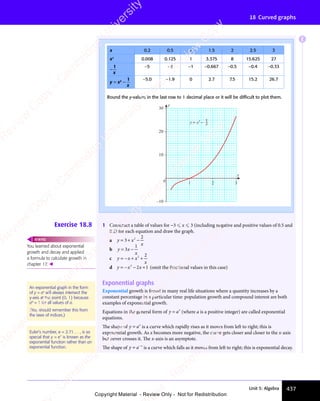 Unit 5: Algebra 437
18 Curved graphs
Exercise 18.8 1 Construct a table of values for −3  x  3 (including negative and positive values of 0.5 and
0.2) for each equation and draw the graph.
a y x
x
= +
y x
= +
y x
= +
y x
= +
y x −
3
y x
y x
= +
= +
y x
= +
y x
= +
2
2
b y x
x
= −
y x
= −
y x
3
y x
y x
y x
= −
y x
= −
1
c y x x
x
y x
= −
y x + +
x
+ +
2
+ +
+ +
2
d y x x
y x
= −
y x − +
3
2 1
− +
2 1
− +
x
− +
2 1
− + (omit the fractional values in this case)
Exponential graphs
Exponential growth is found in many real life situations where a quantity increases by a
constant percentage in a particular time: population growth and compound interest are both
examples of exponential growth.
Equations in the general form of y x
= a (where a is a positive integer) are called exponential
equations.
The shape of y x
= a is a curve which rapidly rises as it moves from left to right; this is
exponential growth. As x becomes more negative, the curve gets closer and closer to the x-axis
but never crosses it. The x-axis is an asymptote.
The shape of y x
= −
a is a curve which falls as it moves from left to right; this is exponential decay.
An exponential graph in the form
of y = ax
will always intersect the
y-axis at the point (0, 1) because
a0
= 1 for all values of a.
(You should remember this from
the laws of indices.)
Euler’s number, e = 2.71. . . , is so
special that y x
= e is known as the
exponential function rather than an
exponential function.
x 0.2 0.5 1 1.5 2 2.5 3
x3
0.008 0.125 1 3.375 8 15.625 27
−
1
x
−5 −2 −1 −0.667 −0.5 −0.4 −0.33
y = x3
−
1
x
−5.0 −1.9 0 2.7 7.5 15.2 26.7
Round the y-values in the last row to 1 decimal place or it will be difﬁcult to plot them.
1 2 3
–10
0
10
20
30
x
y
x
y = x3
− 1
You learned about exponential
growth and decay and applied
a formula to calculate growth in
chapter 17. 
REWIND
E
e
s
s
-
R
e
v
i
e
w
C
o
p
y
-
C
a
m
b
r
i
d
g
e
U
n
i
v
e
r
s
i
t
y
P
r
e
s
s
-
R
e
v
i
e
w
C
o
p
y
R
e
v
i
e
w
C
o
p
y
-
C
a
m
b
r
i
d
g
e
U
n
i
v
e
r
s
i
t
y
P
r
e
s
s
-
R
e
v
i
e
w
C
o
p
y
R
e
v
i
e
w
C
o
p
y
-
C
a
m
b
r
i
d
g
e
U
n
i
v
e
r
s
i
t
y
P
r
e
s
s
-
R
e
v
i
e
w
C
o
p
y
R
e
v
i
e
w
C
o
p
y
-
C
a
m
b
r
i
d
g
e
U
n
i
v
e
r
s
i
t
y
Copyright Material - Review Only - Not for Redistribution
 
