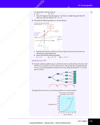 Unit 5: Algebra 439
18 Curved graphs
Use the graph to find the value of:
a 100.3
b 10−0.1
c Copy the diagram using tracing paper and draw a straight line graph that will
allow you solve the equation 10 8 5
x
x
= −
8 5
= −
8 5 .
3 Mae finds the following explanation on the internet.
y = 1
y - intercept = a + q
a = 1, q = 1
Note:
a = 1, b = 2
1 + 1 = 2
y = 2x
+ 1
Asymptote
y = q = 1
graph above
y = 1
a  0, so curve
slopes upto
the right
Understanding exponential graphs
standard equation: y = abx
+ q (b  0, b ≠1)
(0, 2)
x
y
q = 1
a Read the information carefully and write a step-by-step set of instructions for
sketching an exponential graph.
b Sketch and label the following graphs.
i y = −3x
ii y = 3x
− 4 iii y = −2x
+ 1
Applying your skills
4 Bacteria multiply rapidly because a cell divides into two cells and then those two cells
divide to each produce two more cells and so on. The growth rate is exponential and
we can express the population of bacteria over time using the formula P = 2t
(t is the
period of time).
1 2 4 8
The graph shows the increase in bacteria numbers in a six-hour period.
P
P
P t
= 2
The increase in the number
of bacteria over 6 hours
0 1 2 3 4 5 6 7
Time (t hours)
t
10
20
30
40
50
60
70
Population (P)
E
e
s
s
-
R
e
v
i
e
w
C
o
p
y
-
C
a
m
b
r
i
d
g
e
U
n
i
v
e
r
s
i
t
y
P
r
e
s
s
-
R
e
v
i
e
w
C
o
p
y
R
e
v
i
e
w
C
o
p
y
-
C
a
m
b
r
i
d
g
e
U
n
i
v
e
r
s
i
t
y
P
r
e
s
s
-
R
e
v
i
e
w
C
o
p
y
R
e
v
i
e
w
C
o
p
y
-
C
a
m
b
r
i
d
g
e
U
n
i
v
e
r
s
i
t
y
P
r
e
s
s
-
R
e
v
i
e
w
C
o
p
y
R
e
v
i
e
w
C
o
p
y
-
C
a
m
b
r
i
d
g
e
U
n
i
v
e
r
s
i
t
y
Copyright Material - Review Only - Not for Redistribution
 