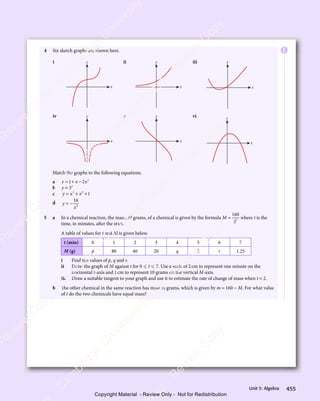 IGCSE Mathematics Textbook full version .pdf