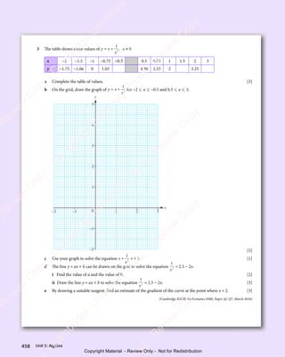 IGCSE Mathematics Textbook full version .pdf