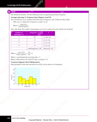 IGCSE Mathematics Textbook full version .pdf