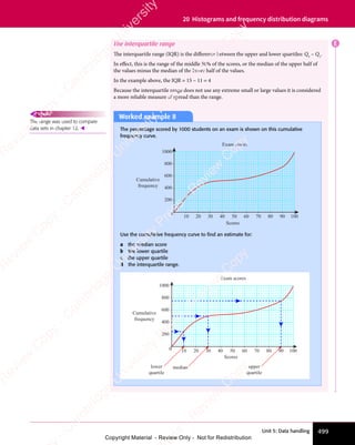 IGCSE Mathematics Textbook full version .pdf