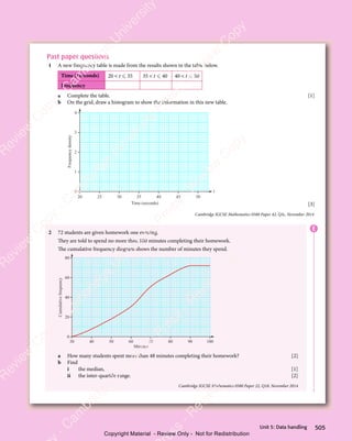 IGCSE Mathematics Textbook full version .pdf