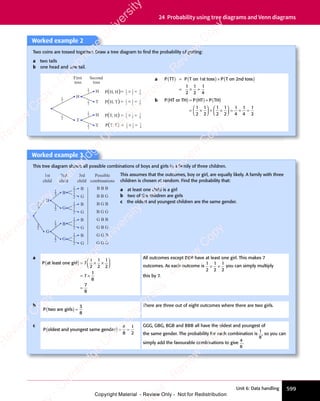 IGCSE Mathematics Textbook full version .pdf
