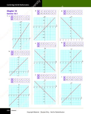 IGCSE Mathematics Textbook full version .pdf