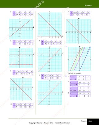 IGCSE Mathematics Textbook full version .pdf