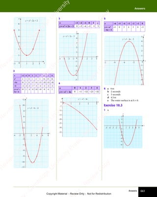 IGCSE Mathematics Textbook full version .pdf
