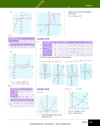 IGCSE Mathematics Textbook full version .pdf