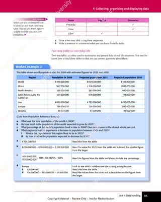 Unit 1: Data handling 85
4 Collecting, organising and displaying data
a Draw a two-way table using these responses.
b Write a sentence to summarise what you can learn from the table.
Two-way tables in everyday life
Two-way tables are often used to summarise and present data in real life situations. You need to
know how to read these tables so that you can answer questions about them.
Make sure you understand how
to draw up and read a two-way
table. You will use them again in
chapter 8 when you deal with
probability. 
FAST FORWARD
Worked example 3
This table shows world population data for 2008 with estimated ﬁgures for 2025 and 2050.
Region Population in 2008 Projected population 2025 Projected population 2050
World 6705000000 8000000000 9352000000
Africa 967000000 1358000000 1932000000
North America 338000000 393000000 480000000
Latin America and the
Caribbean
577000000 678000000 778000000
Asia 4052000000 4793000000 5427000000
Europe 736000000 726000000 685000000
Oceania 35000000 42000000 49000000
(Data from Population Reference Bureau.)
a What was the total population of the world in 2008?
b By how much is the population of the world expected to grow by 2025?
c What percentage of the world’s population lived in Asia in 2008? Give your answer to the closest whole per cent.
d Which region is likely to experience a decrease in population between 2008 and 2025?
i What is the population of this region likely to be in 2025?
ii By how much is the population expected to decrease by 2050?
a 6705000000 Read this from the table.
b 8000000000 − 6705000000 = 1295000000 Read the value for 2025 from the table and subtract the smaller ﬁgure
from the larger.
c
4052000000
6705000000
100 60 4325 60
× =
100
× = ≈
. %
4325
. % % Read the ﬁgures from the table and then calculate the percentage.
d Europe
i 726000000
ii 736000000 – 685000000 = 51000000
Look to see which numbers are decreasing across the row.
Read this from the table.
Read the values from the table and subtract the smaller ﬁgure from
the larger.
Name Algebra Geometry
Priyanka 
Anne 
Ellen 
e
s
s
-
R
e
v
i
e
w
C
o
p
y
-
C
a
m
b
r
i
d
g
e
U
n
i
v
e
r
s
i
t
y
P
r
e
s
s
-
R
e
v
i
e
w
C
o
p
y
R
e
v
i
e
w
C
o
p
y
-
C
a
m
b
r
i
d
g
e
U
n
i
v
e
r
s
i
t
y
P
r
e
s
s
-
R
e
v
i
e
w
C
o
p
y
R
e
v
i
e
w
C
o
p
y
-
C
a
m
b
r
i
d
g
e
U
n
i
v
e
r
s
i
t
y
P
r
e
s
s
-
R
e
v
i
e
w
C
o
p
y
R
e
v
i
e
w
C
o
p
y
-
C
a
m
b
r
i
d
g
e
U
n
i
v
e
r
s
i
t
y
Copyright Material - Review Only - Not for Redistribution
 