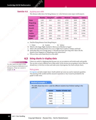 Unit 1: Data handling
Cambridge IGCSE Mathematics
86
Exercise 4.6 Applying your skills
This distance table shows the flying distance (in miles) between some major world airports.
Mumbai Hong Kong London Montreal Singapore Sydney
Dubai 1199 3695 3412 6793 3630 7580
Hong Kong 2673 8252 10345 1605 4586
Istanbul 2992 7016 1554 5757 5379 11772
Karachi 544 3596 5276 8888 2943 8269
Lagos 5140 8930 3098 6734 7428 11898
London 4477 8252 3251 6754 10564
Singapore 2432 1605 6754 9193 3912
Sydney 6308 4586 10564 12045 3916
a Find the flying distance from Hong Kong to:
i Dubai ii London iii Sydney
b Which is the longer flight: Istanbul to Montreal or Mumbai to Lagos?
c What is the total flying distance for a return flight from London to Sydney and back?
d If the plane flies at an average speed of 400miles per hour, how long will it take to fly the
distance from Singapore to Hong Kong to the nearest hour?
e Why are there some blank blocks on this table?
4.3 Using charts to display data
Charts are useful for displaying data because you can see patterns and trends easily and quickly.
You can also compare different sets of data easily. In this section you are going to revise what you
already know about how to draw and make sense of pictograms, bar charts and pie charts.
Pictograms
Pictograms are fairly simple charts. Small symbols (pictures) are used to represent quantities.
The meaning of the symbol and the amount it represents (a ‘key’) must be provided for the
graph to make sense.
You also need to be able to draw
and use frequency distributions and
histograms. These are covered in
chapter 20. 
FAST FORWARD
Worked example 4
Worked example 4
The table shows how many books ﬁve different students have ﬁnished reading in the
past year.
Student Number of books read
Amina 12
Bheki 14
Dabilo 8
Saul 16
Linelle 15
e
s
s
-
R
e
v
i
e
w
C
o
p
y
-
C
a
m
b
r
i
d
g
e
U
n
i
v
e
r
s
i
t
y
P
r
e
s
s
-
R
e
v
i
e
w
C
o
p
y
R
e
v
i
e
w
C
o
p
y
-
C
a
m
b
r
i
d
g
e
U
n
i
v
e
r
s
i
t
y
P
r
e
s
s
-
R
e
v
i
e
w
C
o
p
y
R
e
v
i
e
w
C
o
p
y
-
C
a
m
b
r
i
d
g
e
U
n
i
v
e
r
s
i
t
y
P
r
e
s
s
-
R
e
v
i
e
w
C
o
p
y
R
e
v
i
e
w
C
o
p
y
-
C
a
m
b
r
i
d
g
e
U
n
i
v
e
r
s
i
t
y
Copyright Material - Review Only - Not for Redistribution
 