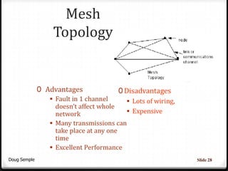 Mesh
                   Topology


              0 Advantages               0 Disadvantages
                  Fault in 1 channel       Lots of wiring,
                   doesn’t affect whole
                   network                  Expensive
                  Many transmissions can
                   take place at any one
                   time
                  Excellent Performance
Doug Semple                                                    Slide 28
 