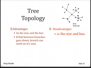 Tree
                Topology
       0 Advantages                    0 Disadvantages
           As the star, and the bus       As the star and bus.
           If link between branches
            goes down, branch can
            work on it’s own.




Doug Semple                                                Slide 32
 