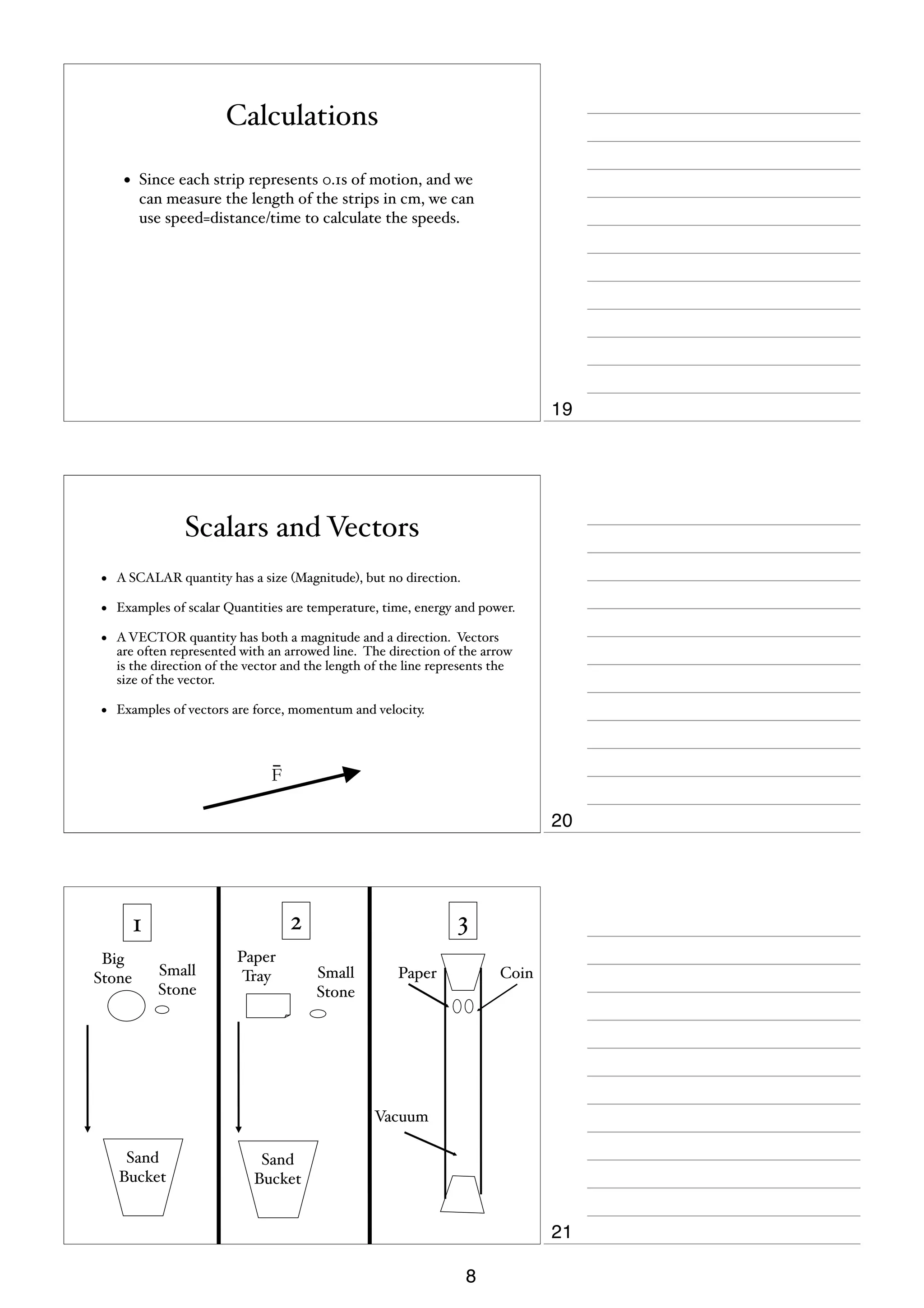 Calculations
•

Since each strip represents 0.1s of motion, and we
can measure the length of the strips in cm, we can
use speed=distance/time to calculate the speeds.

19

Scalars and Vectors
•

A SCALAR quantity has a size (Magnitude), but no direction.

•

Examples of scalar Quantities are temperature, time, energy and power.

•

A VECTOR quantity has both a magnitude and a direction. Vectors
are often represented with an arrowed line. The direction of the arrow
is the direction of the vector and the length of the line represents the
size of the vector.

•

Examples of vectors are force, momentum and velocity.

F

20

2

1
Big
Stone

Small
Stone

Paper
Tray

3
Small
Stone

Paper

Coin

Vacuum
Sand
Bucket

Sand
Bucket

21
8

 