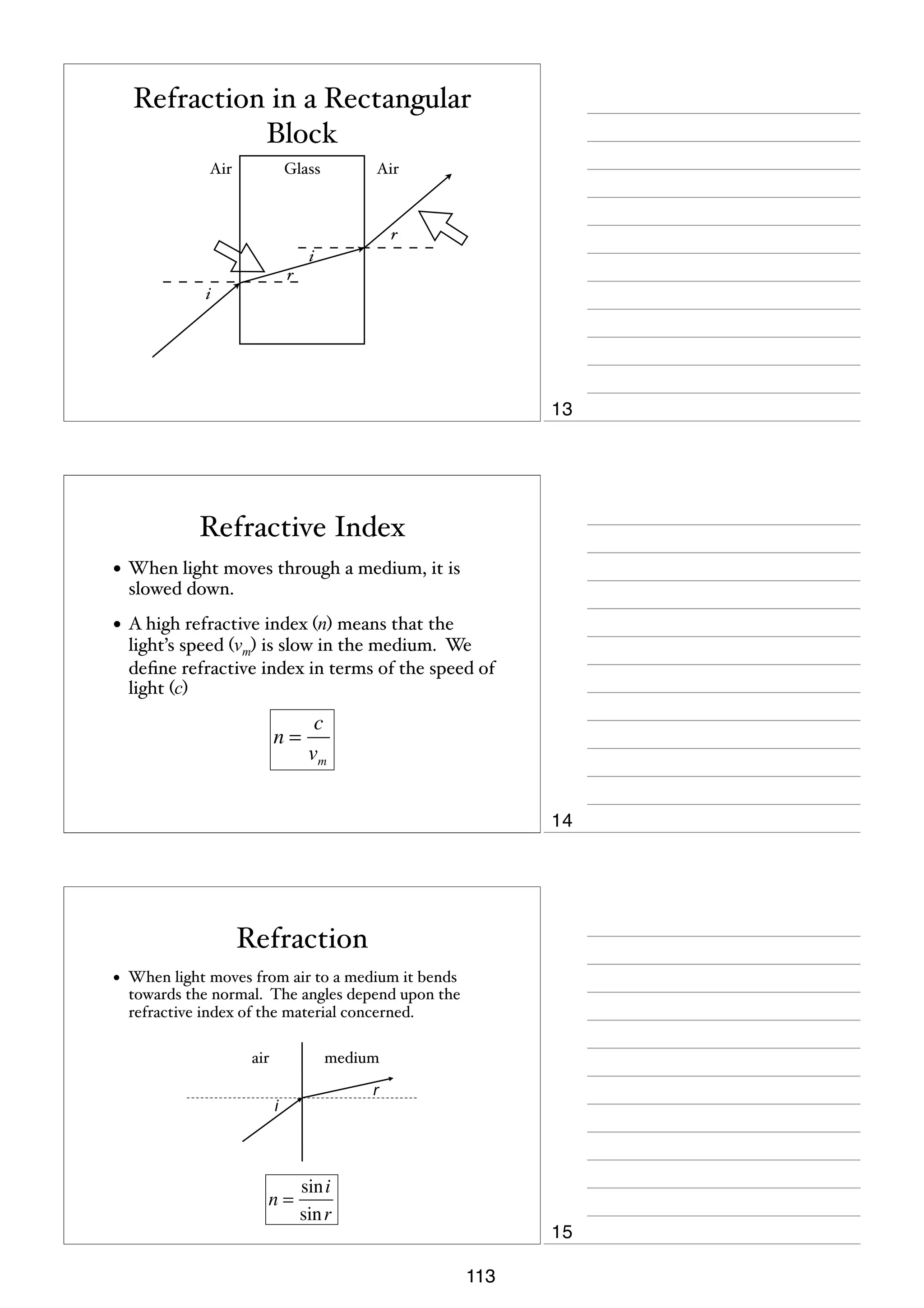 Refraction in a Rectangular
Block
Air

Glass

Air

r
i
r
i

13

Refractive Index
• When light moves through a medium, it is
slowed down.

• A high refractive index (n) means that the

light’s speed (vm) is slow in the medium. We
deﬁne refractive index in terms of the speed of
light (c)

n=

c
vm
14

Refraction
•

When light moves from air to a medium it bends
towards the normal. The angles depend upon the
refractive index of the material concerned.
air

medium
r

i

n=

sin i
sin r

15
113

 