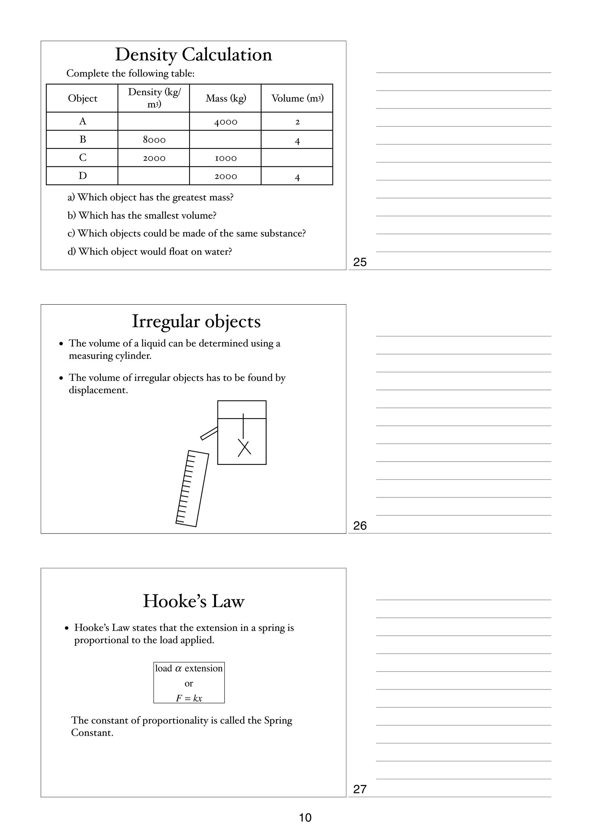 Density Calculation
Complete the following table:
Object

Density (kg/
m3)

B

2000

2

8000

C

Volume (m3)

4000

A

Mass (kg)

D

4
1000
2000

4

a) Which object has the greatest mass?
b) Which has the smallest volume?
c) Which objects could be made of the same substance?
d) Which object would ﬂoat on water?

25

Irregular objects
•

The volume of a liquid can be determined using a
measuring cylinder.

•

The volume of irregular objects has to be found by
displacement.

26

Hooke’s Law
•

Hooke’s Law states that the extension in a spring is
proportional to the load applied.
load α extension
or
F = kx

The constant of proportionality is called the Spring
Constant.

27
10

 