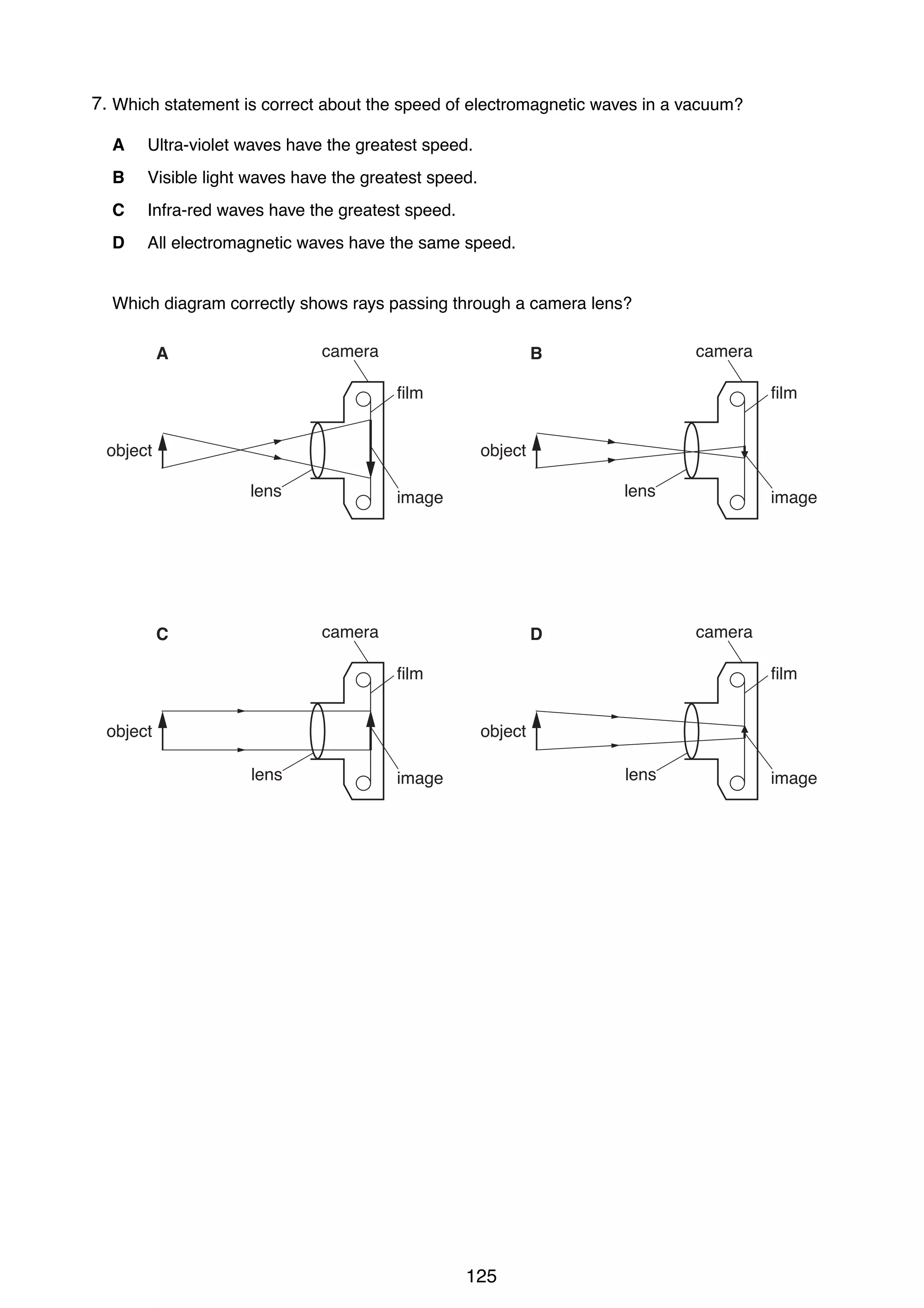 10

7.
22 Which statement is correct about the speed of electromagnetic waves in a vacuum?
A

Ultra-violet waves have the greatest speed.

B

Visible light waves have the greatest speed.

C

Infra-red waves have the greatest speed.

D

All electromagnetic waves have the same speed.

23 Which diagram correctly shows rays passing through a camera lens?
camera

A

camera

B
film

film

object

object
lens

lens

image

camera

C

image

camera

D
film

film

object

object
lens

lens

image

0625/01/M/J/03

125

image

 