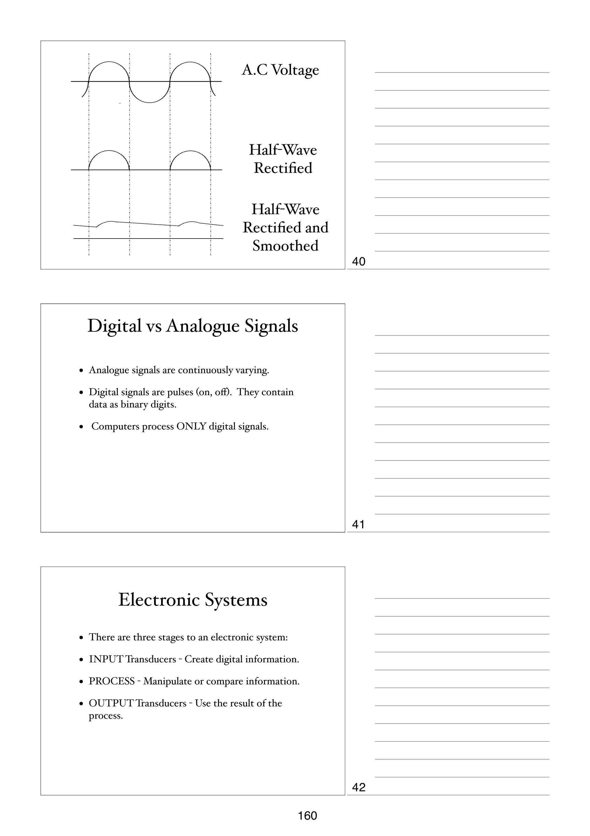 A.C Voltage

Half-Wave
Rectiﬁed
Half-Wave
Rectiﬁed and
Smoothed
40

Digital vs Analogue Signals
•

Analogue signals are continuously varying.

•

Digital signals are pulses (on, oﬀ). They contain
data as binary digits.

•

Computers process ONLY digital signals.

41

Electronic Systems
•

There are three stages to an electronic system:

•

INPUT Transducers - Create digital information.

•

PROCESS - Manipulate or compare information.

•

OUTPUT Transducers - Use the result of the
process.

42
160

 
