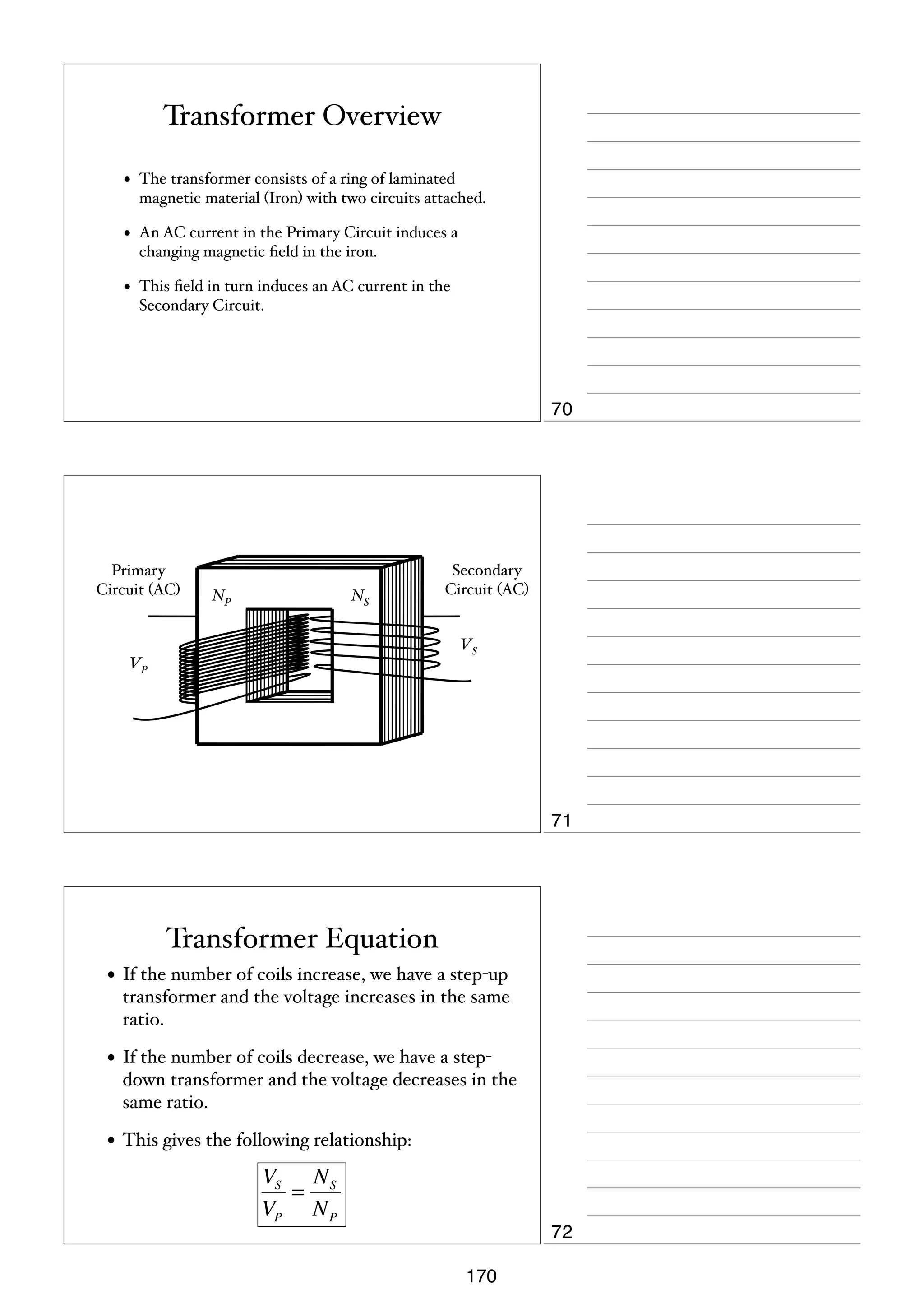 Transformer Overview
•

The transformer consists of a ring of laminated
magnetic material (Iron) with two circuits attached.

•

An AC current in the Primary Circuit induces a
changing magnetic ﬁeld in the iron.

•

This ﬁeld in turn induces an AC current in the
Secondary Circuit.

70

Primary
Circuit (AC)

NP

NS

Secondary
Circuit (AC)
VS

VP

71

Transformer Equation
• If the number of coils increase, we have a step-up
transformer and the voltage increases in the same
ratio.

• If the number of coils decrease, we have a stepdown transformer and the voltage decreases in the
same ratio.

• This gives the following relationship:
VS N S
=
VP N P

72
170

 