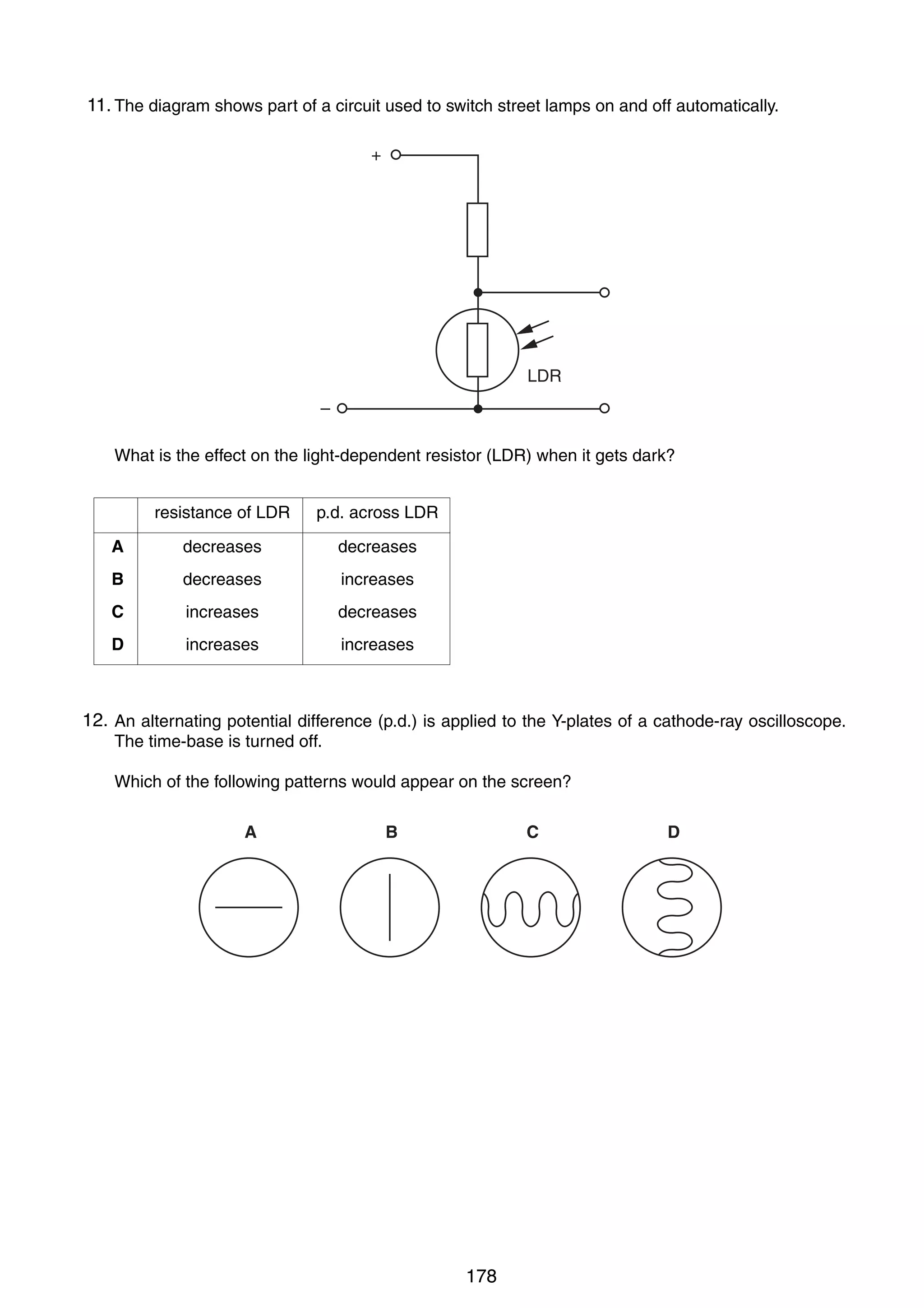 16

11.
36 The diagram shows part of a circuit used to switch street lamps on and off automatically.
+

LDR
–
What is the effect on the light-dependent resistor (LDR) when it gets dark?
resistance of LDR

p.d. across LDR

A

decreases

decreases

B

decreases

increases

C

increases

decreases

D

increases

increases

12.
37 An alternating potential difference (p.d.) is applied to the Y-plates of a cathode-ray oscilloscope.
The time-base is turned off.
Which of the following patterns would appear on the screen?
A

B

C

38 What is a beta-particle?
A

a helium nucleus

B

a high-energy electron

C

four protons

D

two neutrons

0625/1/M/J/02

178

D

 