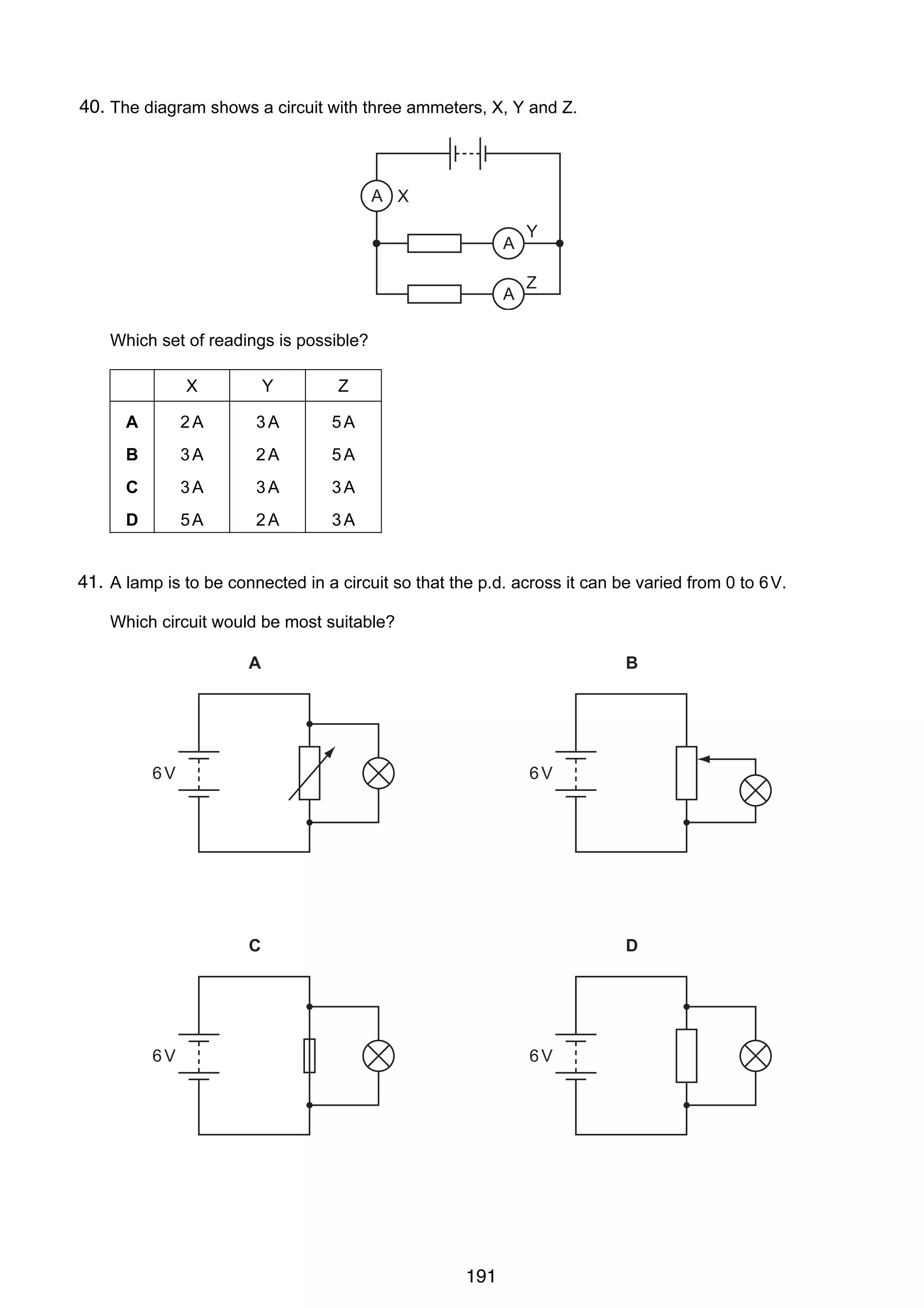 14

40.
31 The diagram shows a circuit with three ammeters, X, Y and Z.

A X
A
A

Y
Z

Which set of readings is possible?
X

Y

Z

A

2A

3A

5A

B

3A

2A

5A

C

3A

3A

3A

D

5A

2A

3A

41.
32 A lamp is to be connected in a circuit so that the p.d. across it can be varied from 0 to 6 V.
Which circuit would be most suitable?

A

B

6V

6V

C

D

6V

© UCLES 2005

6V

0625/01/M/J/05

191

 