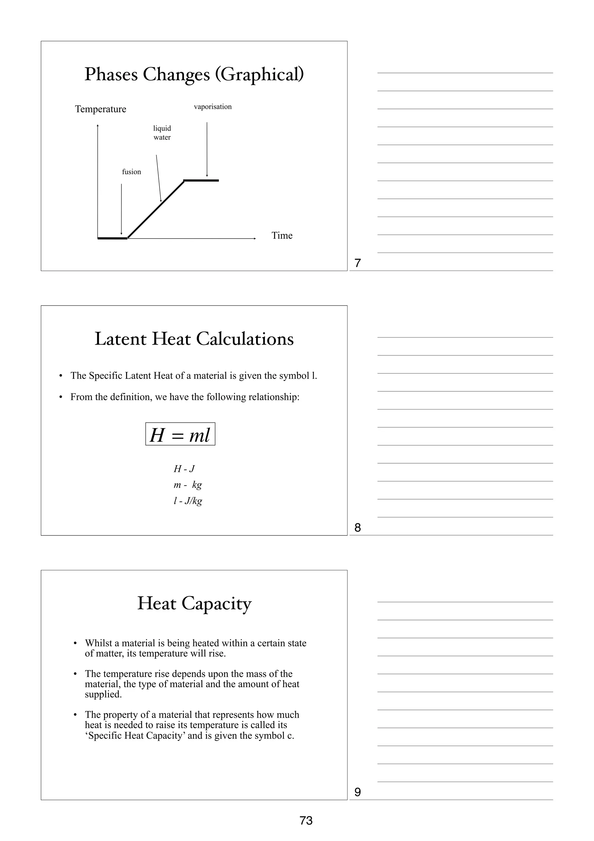 Phases Changes (Graphical)
vaporisation

Temperature
liquid
water

fusion

Time

7

Latent Heat Calculations
• The Specific Latent Heat of a material is given the symbol l.
• From the definition, we have the following relationship:

H = ml
H-J
m - kg
l - J/kg

8

Heat Capacity
• Whilst a material is being heated within a certain state
of matter, its temperature will rise.
• The temperature rise depends upon the mass of the
material, the type of material and the amount of heat
supplied.
• The property of a material that represents how much
heat is needed to raise its temperature is called its
‘Specific Heat Capacity’ and is given the symbol c.

9
73

 