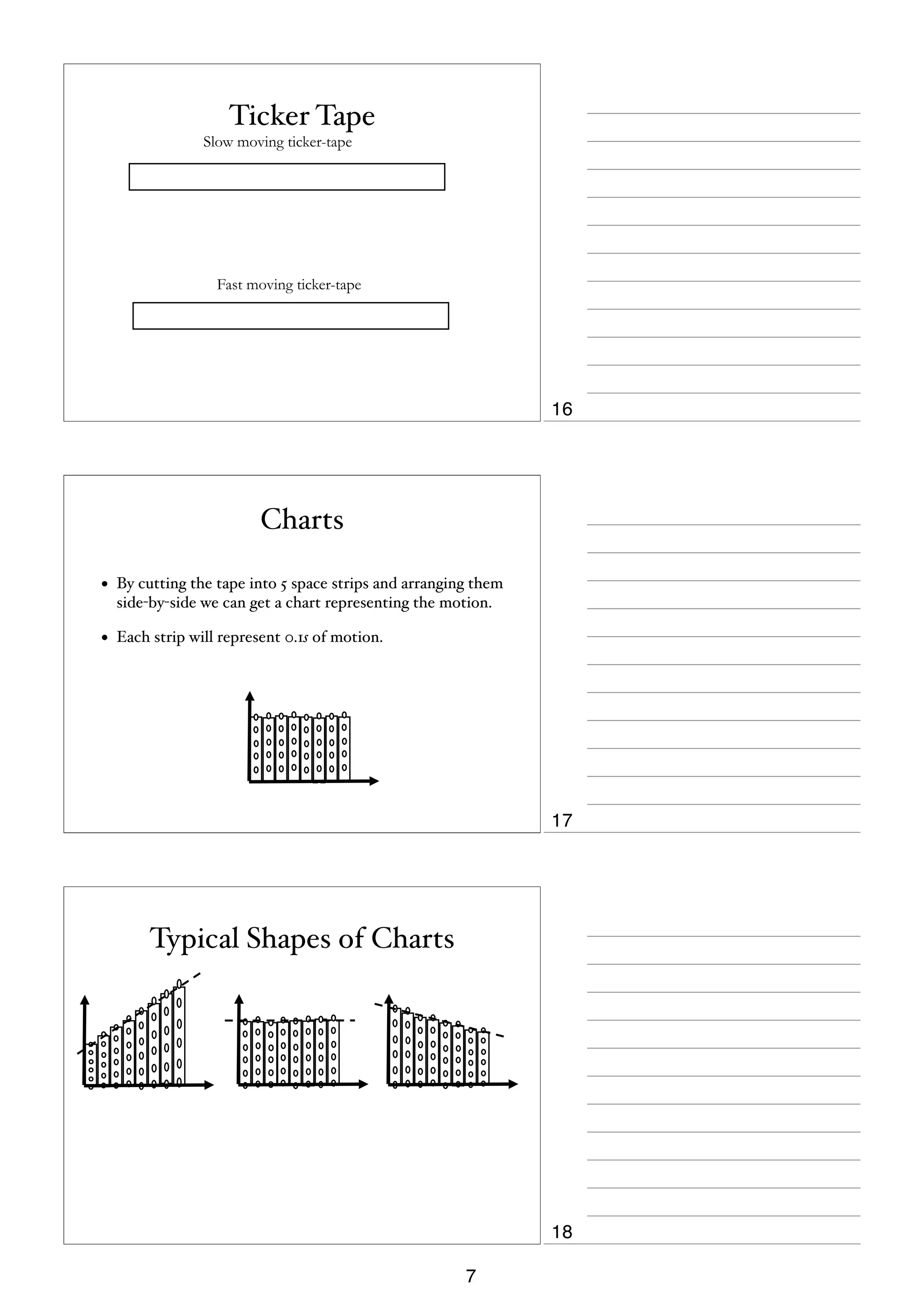 Ticker Tape

Slow moving ticker-tape

Fast moving ticker-tape

16

Charts
•

By cutting the tape into 5 space strips and arranging them
side-by-side we can get a chart representing the motion.

•

Each strip will represent 0.1s of motion.

17

Typical Shapes of Charts

18
7

 